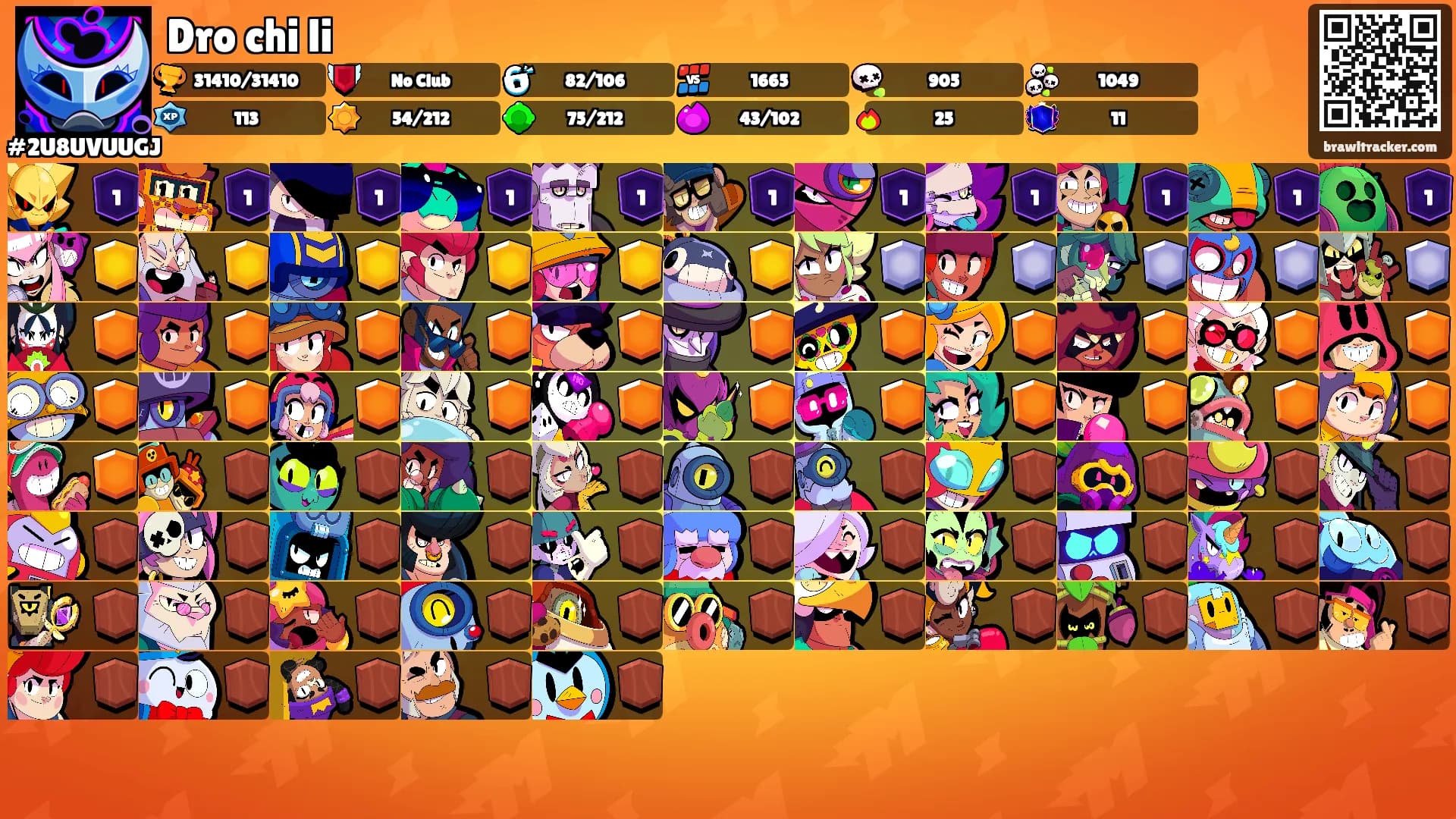 Dro chi li's Ranks