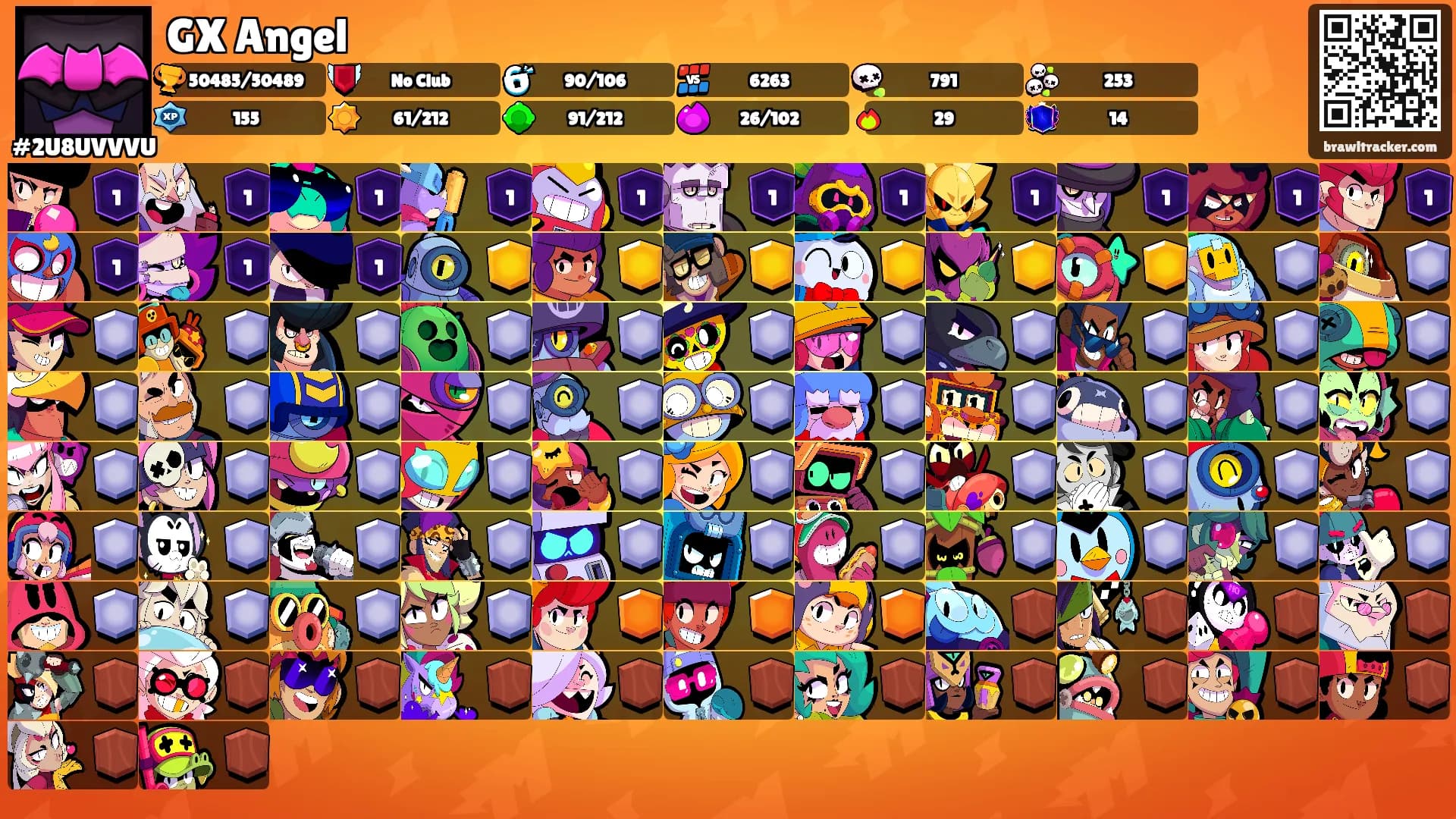 GX Angel's Ranks