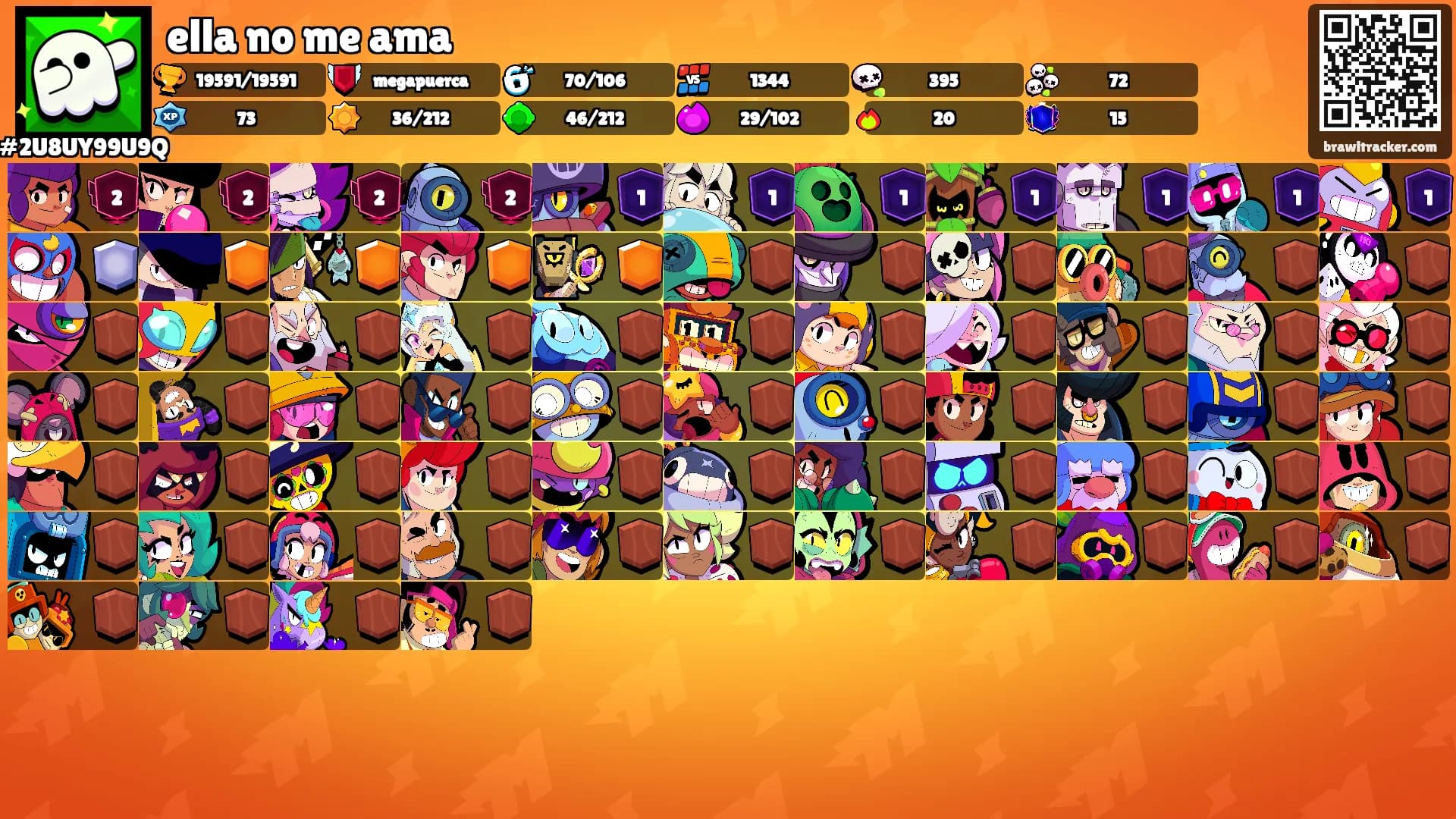 ella no me ama's Ranks