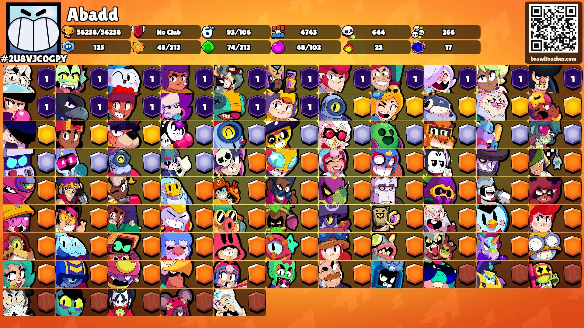 Abadd's Ranks