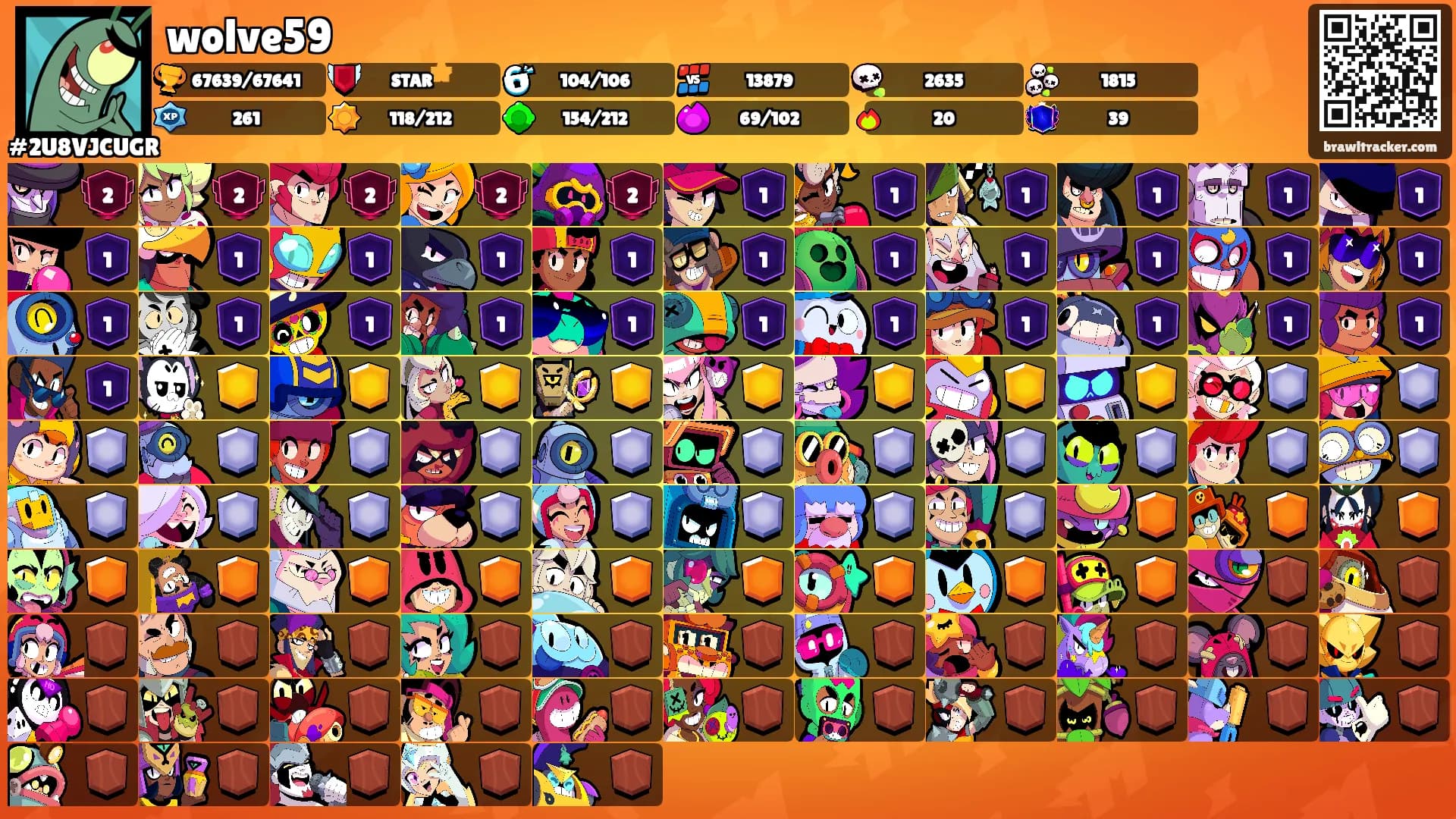 wolve59's Ranks