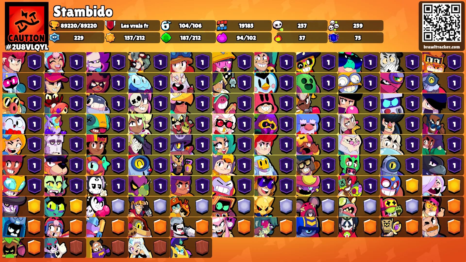 Stambido's Ranks