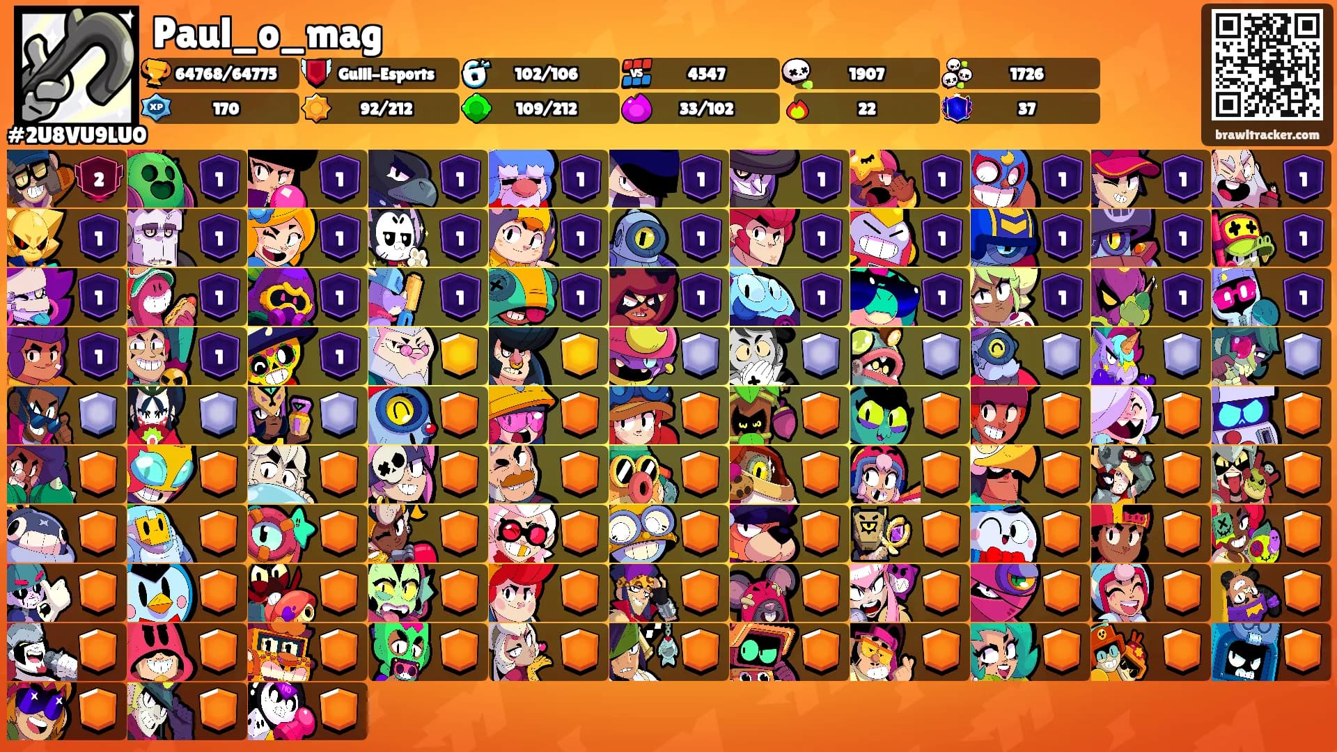 Paul_o_mag's Ranks