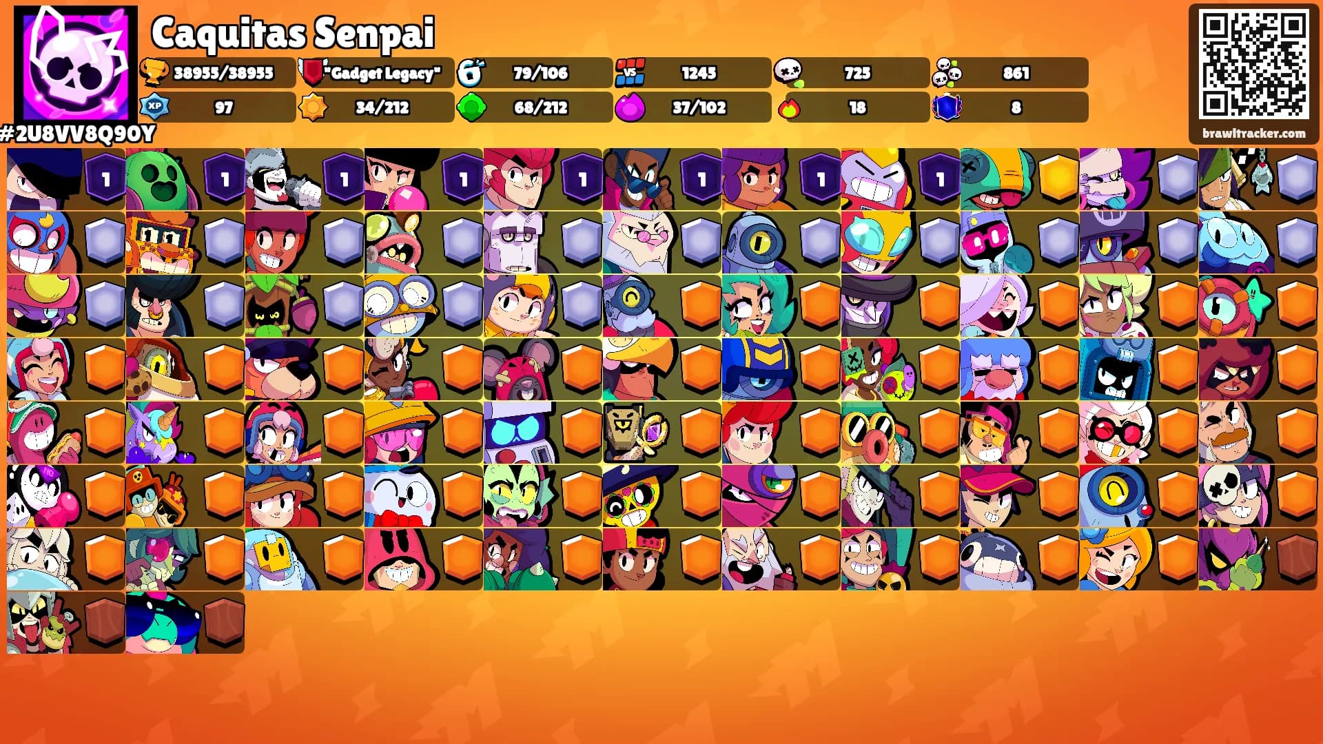 Caquitas Senpai's Ranks