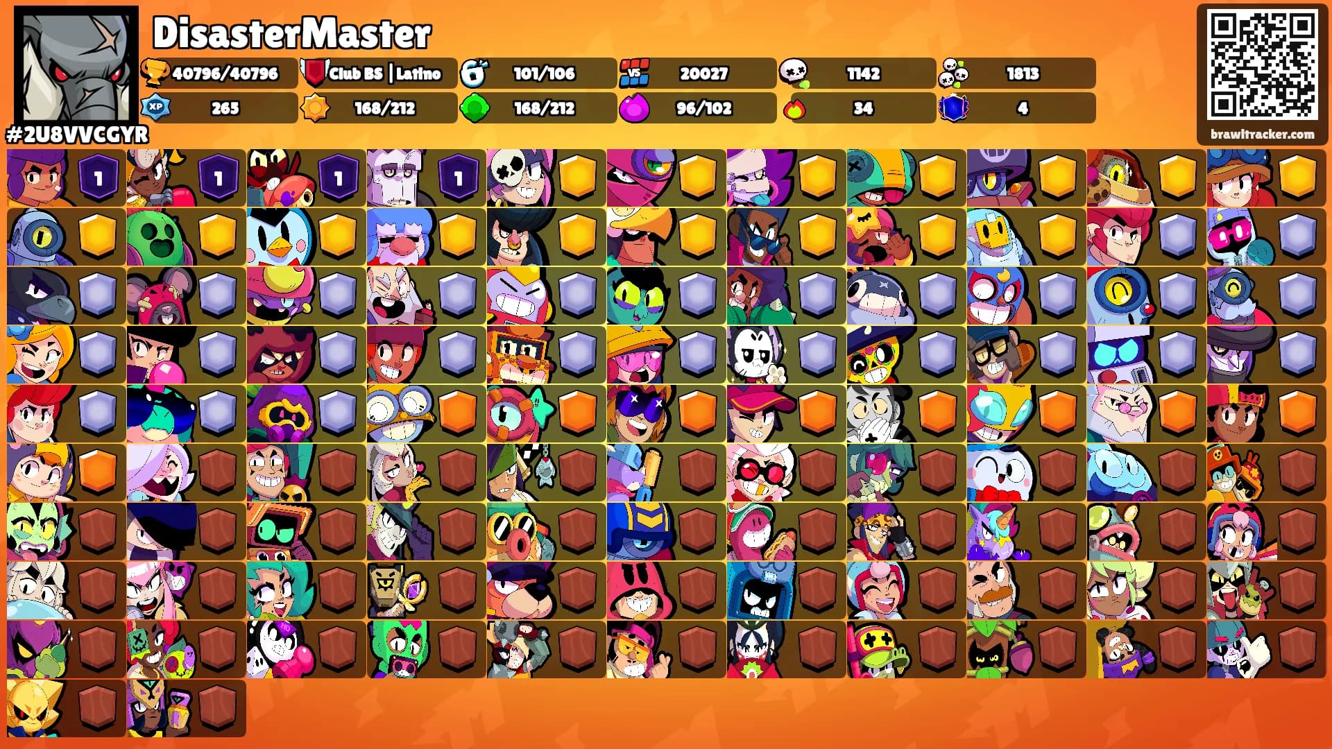 DisasterMaster's Ranks