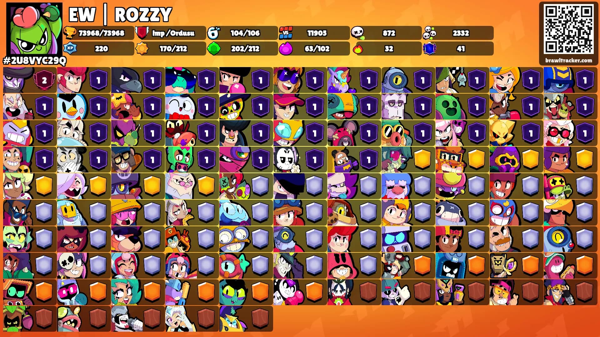 EW | ROZZY's Ranks