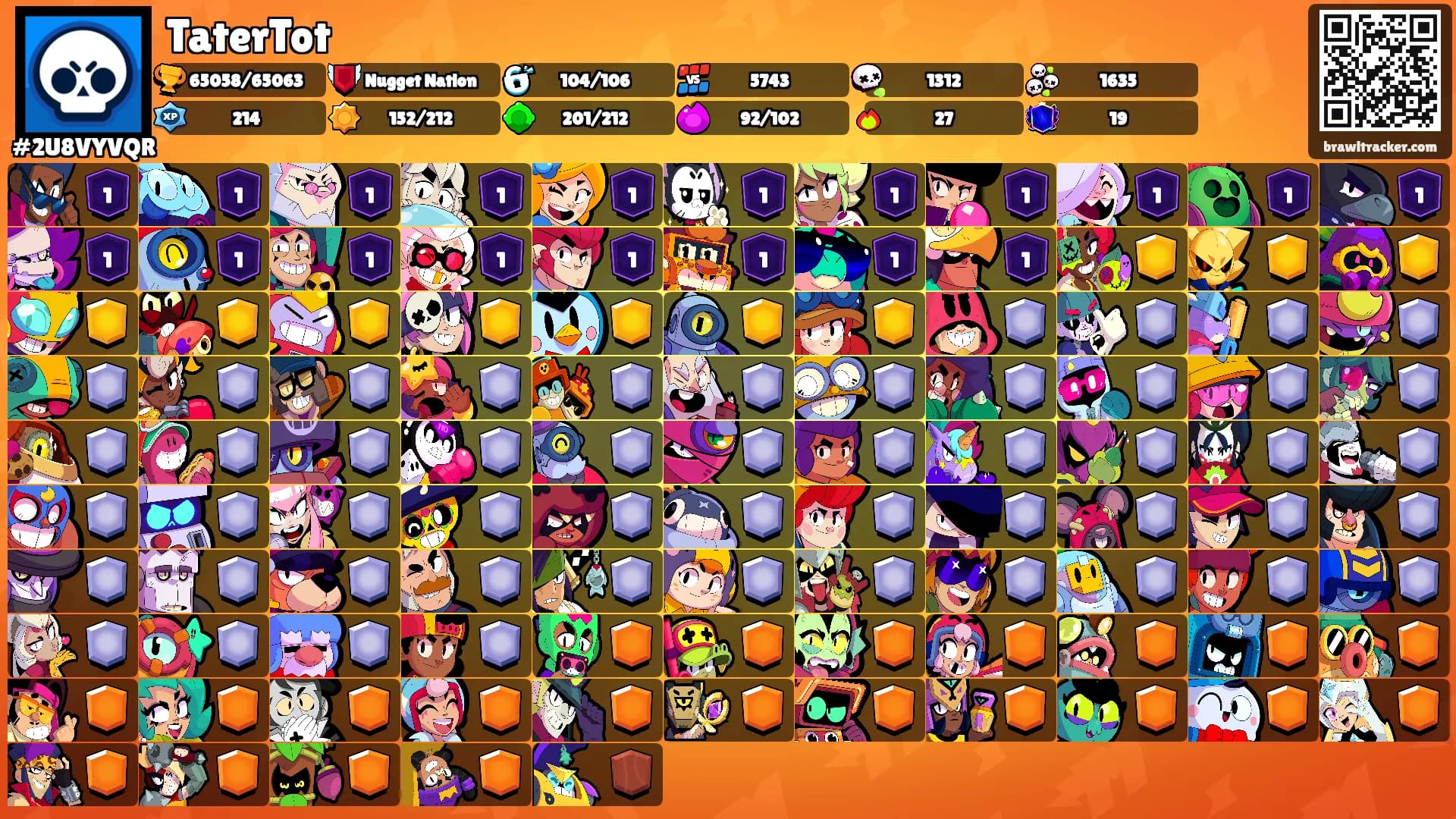 TaterTot's Ranks