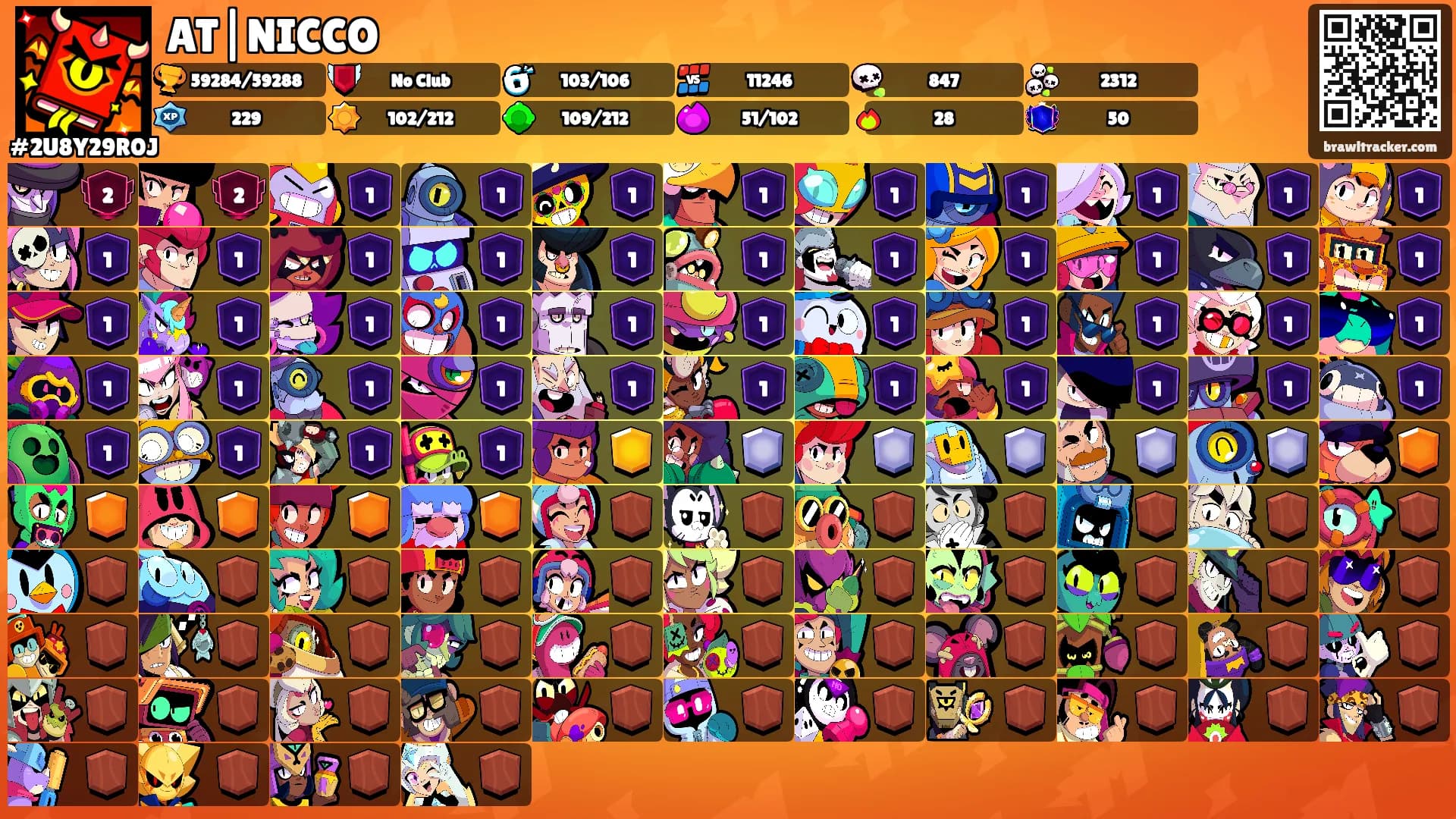 AT|NICCO's Ranks
