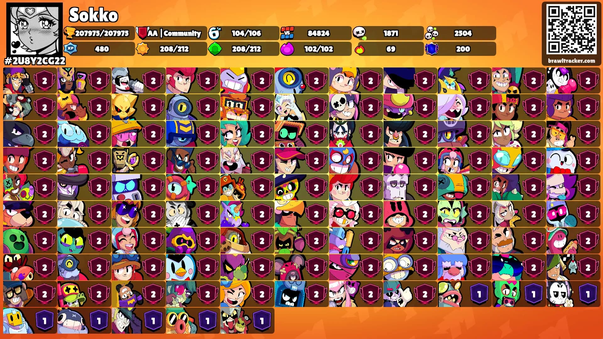 Sokko's Ranks