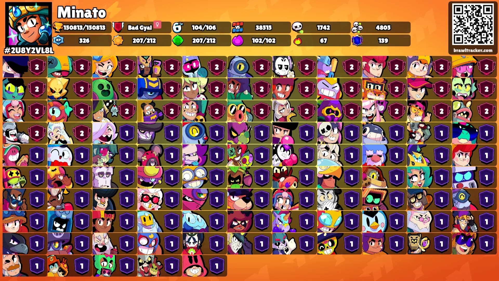 Minato⚡️'s Ranks