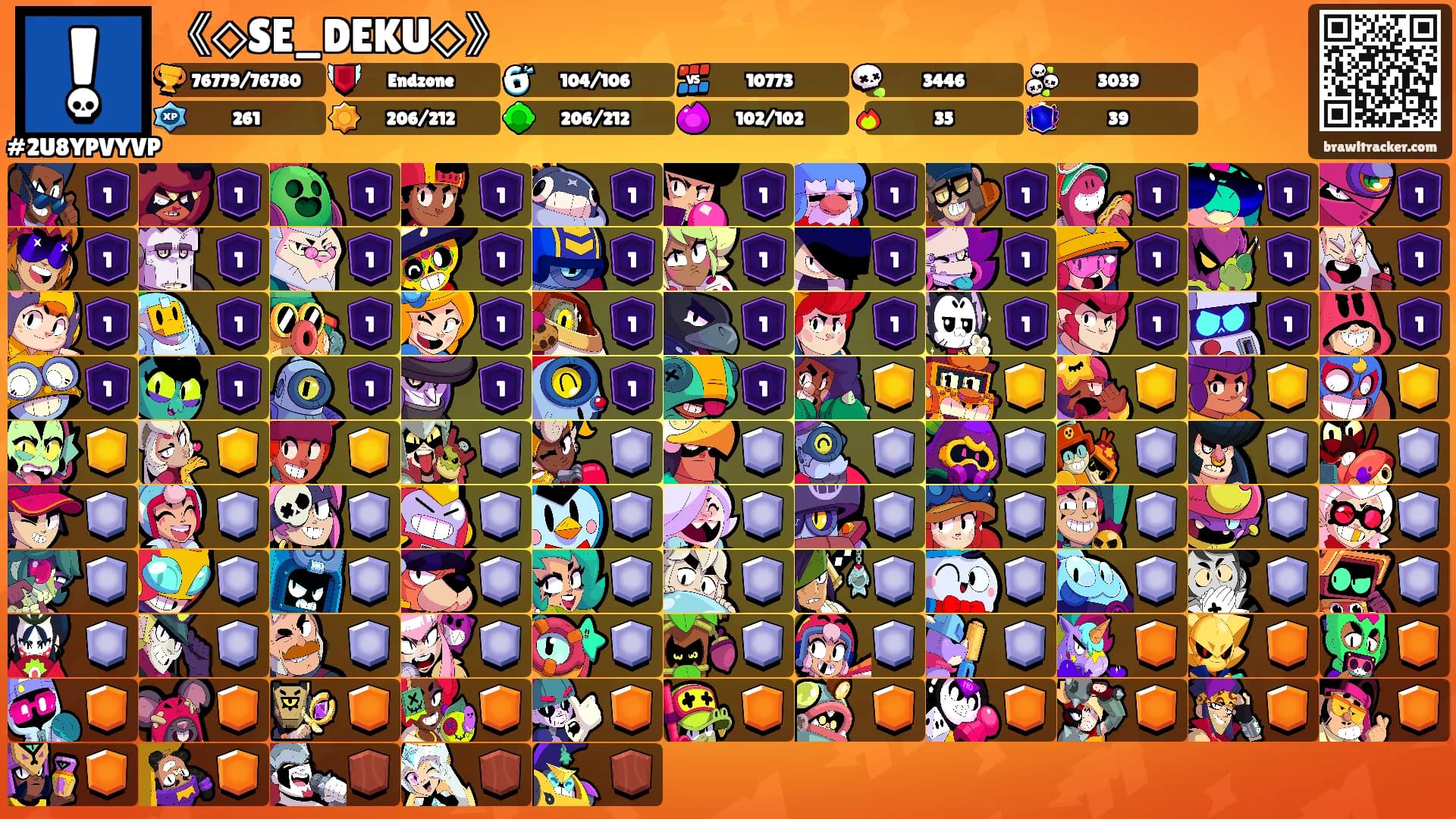 《◇SE_DEKU◇》's Ranks