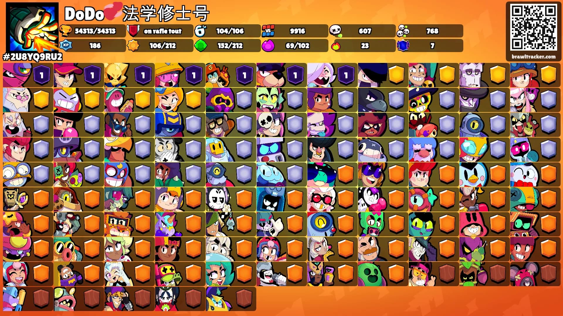DoDo💞法学修士号's Ranks