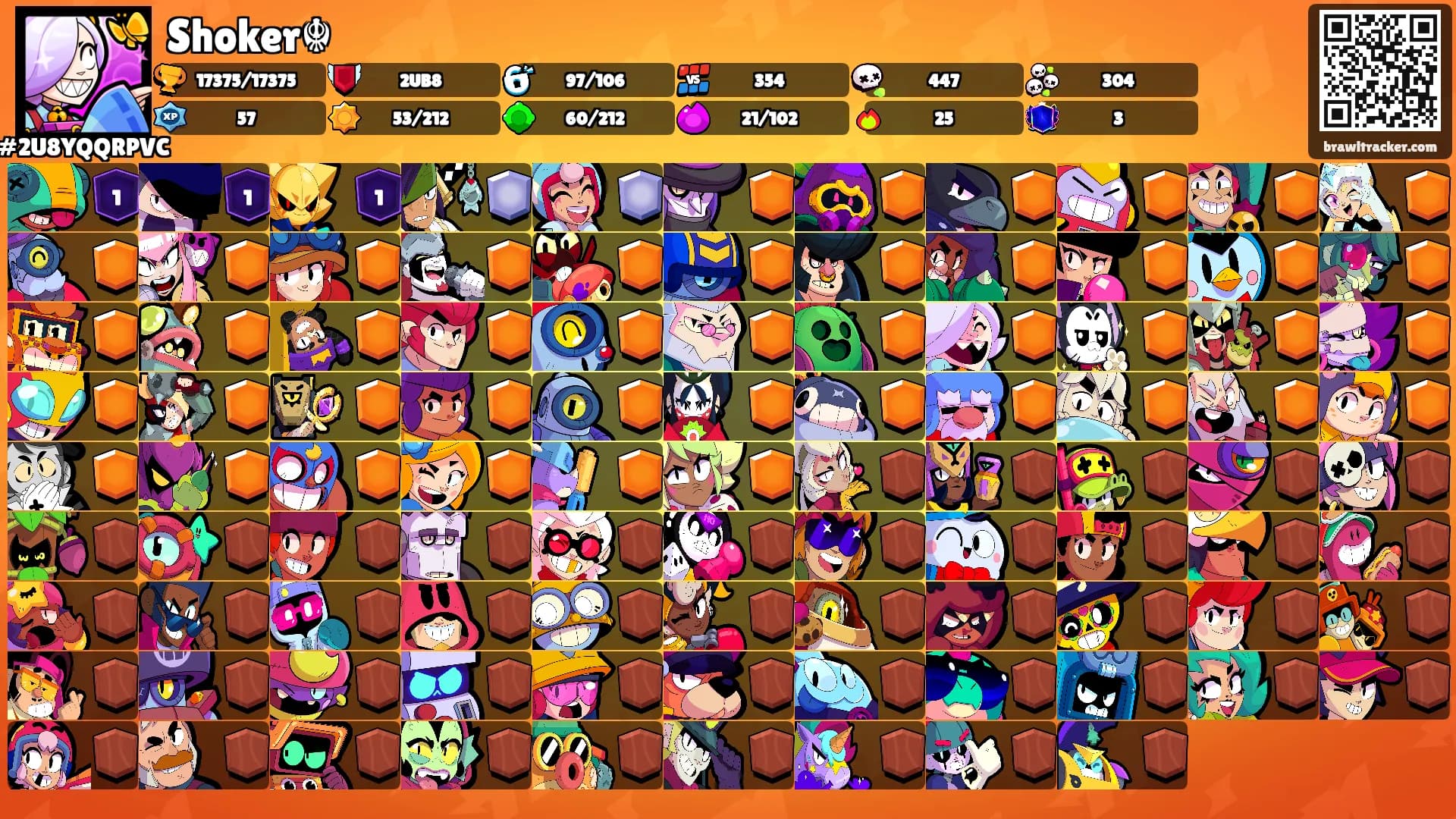 Shoker☬'s Ranks