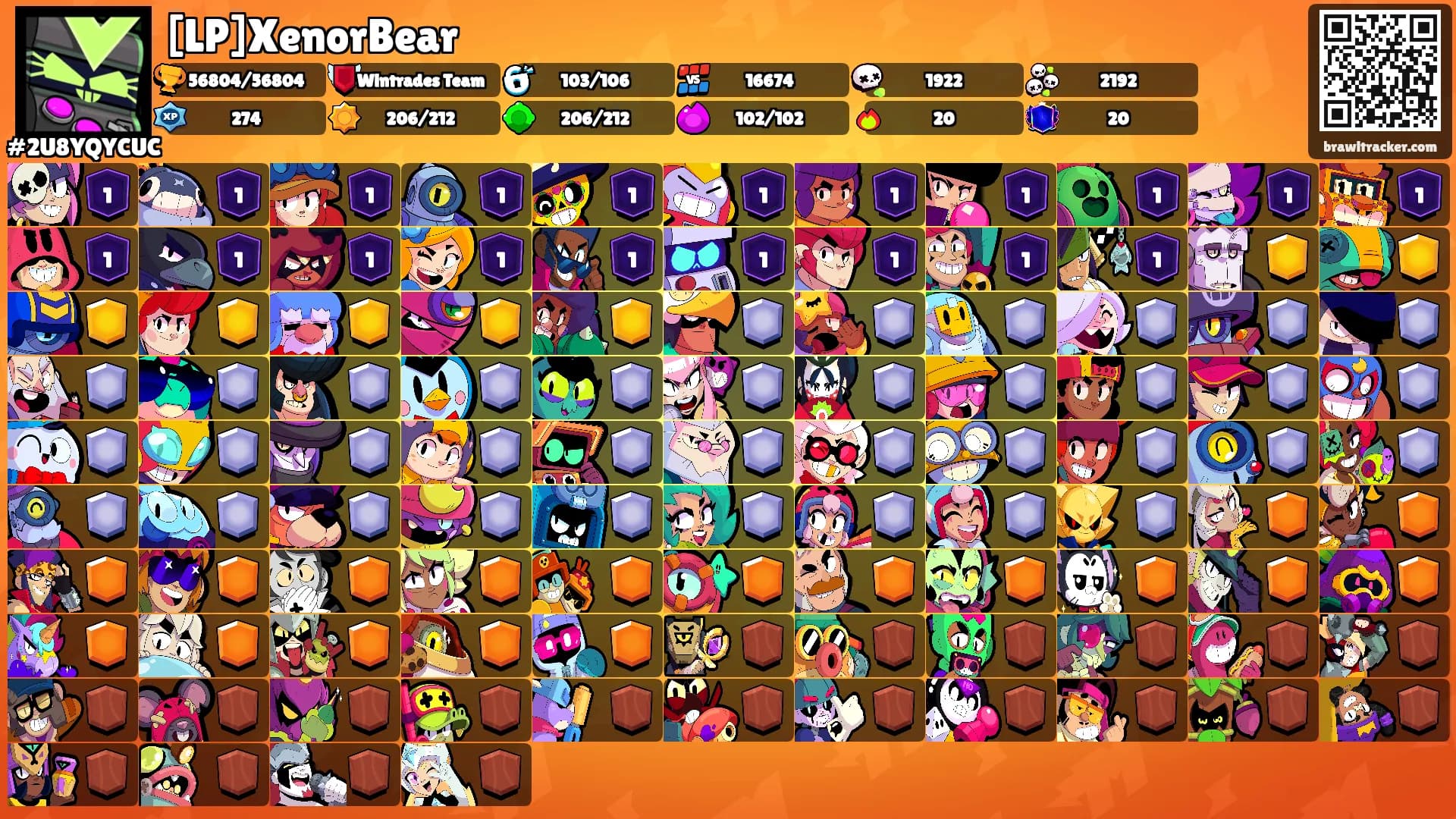 [LP]XenorBear's Ranks
