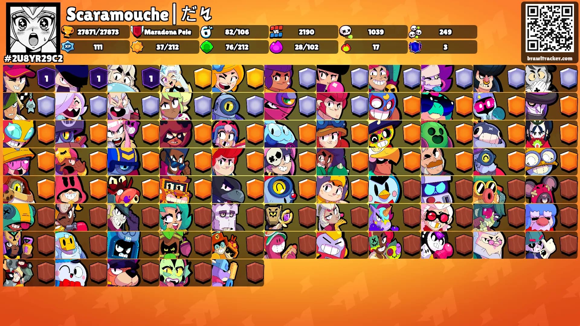 Scaramouche|だ↯'s Ranks