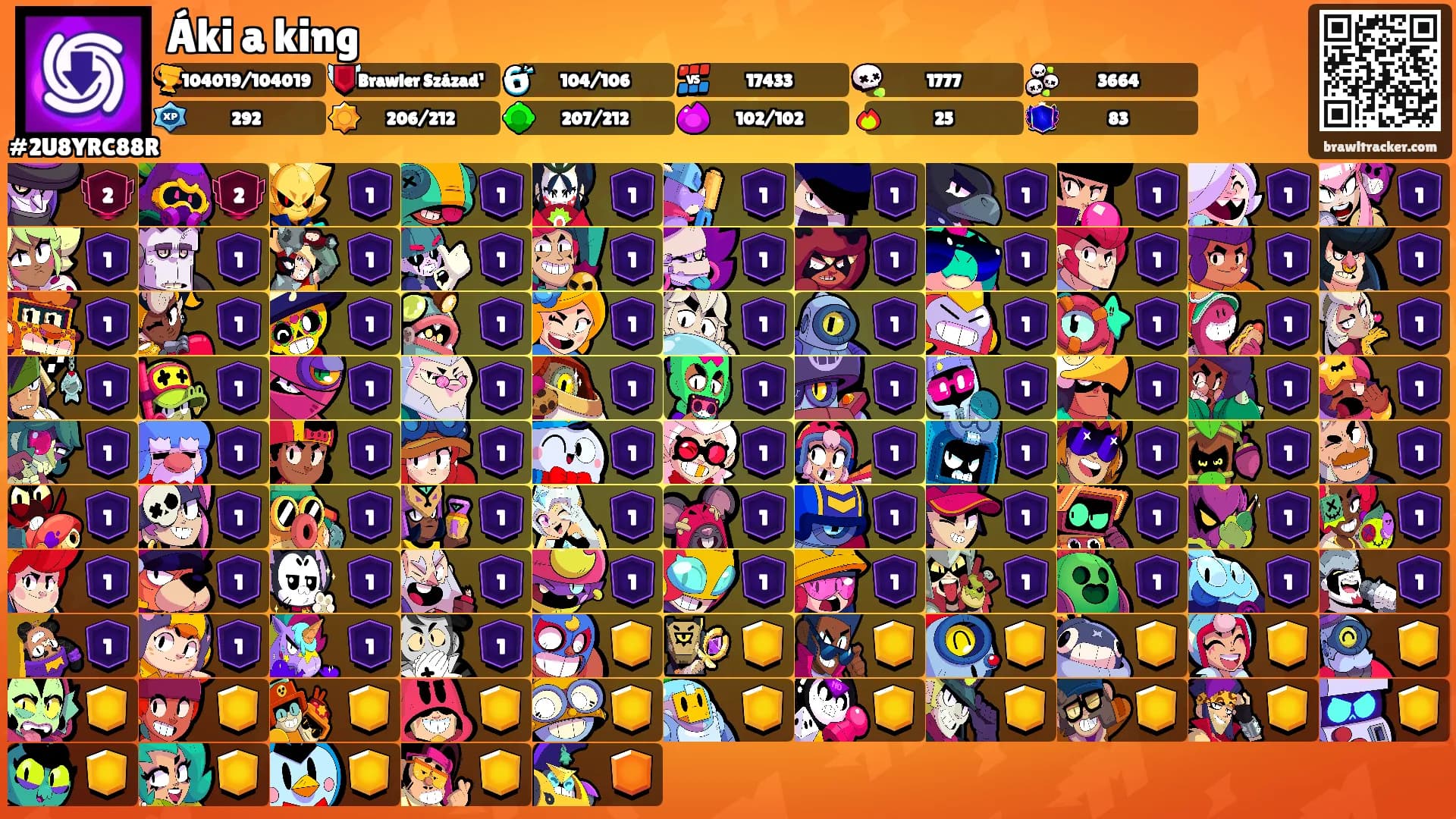 Áki a king's Ranks