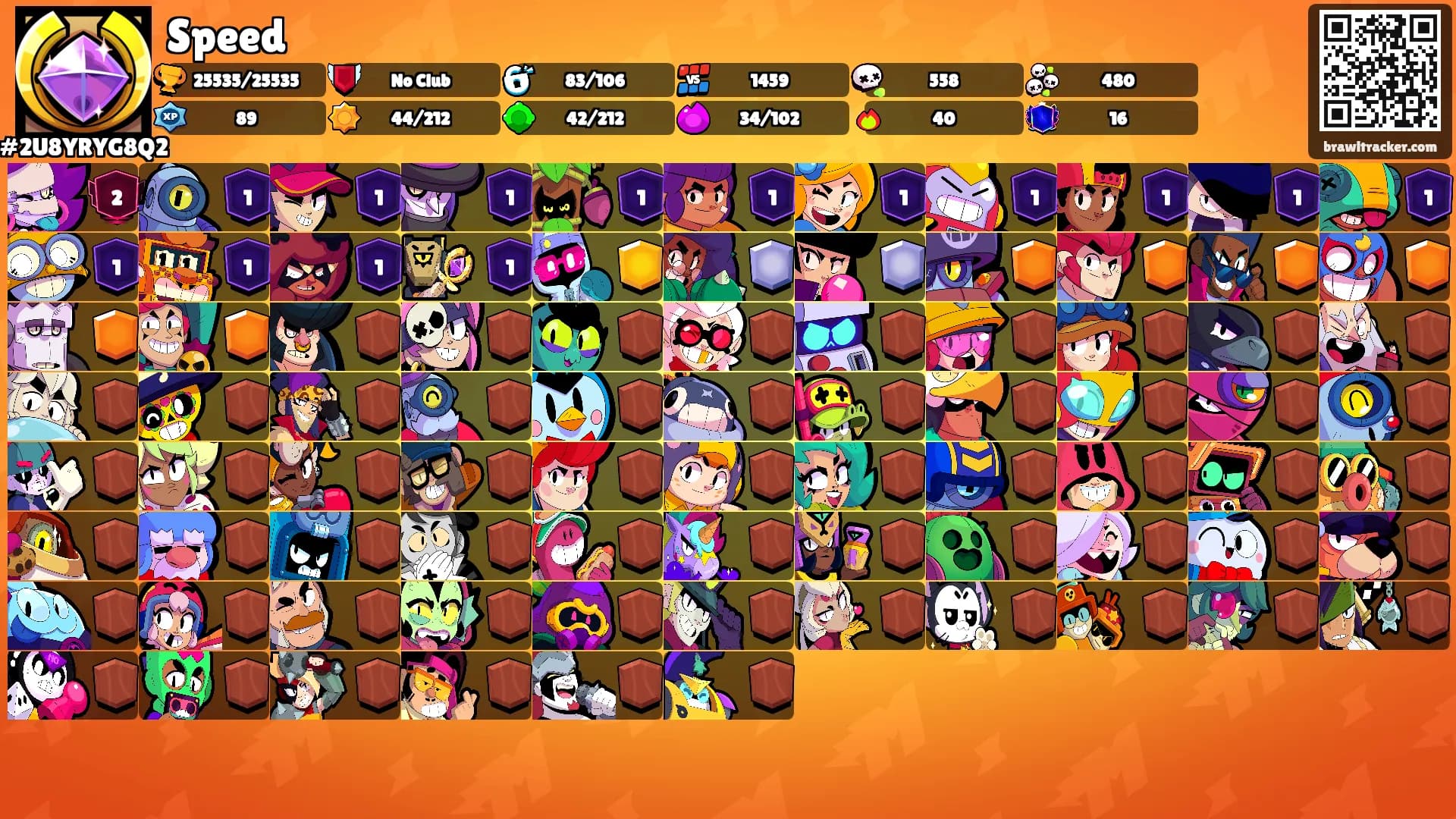 Speed's Ranks