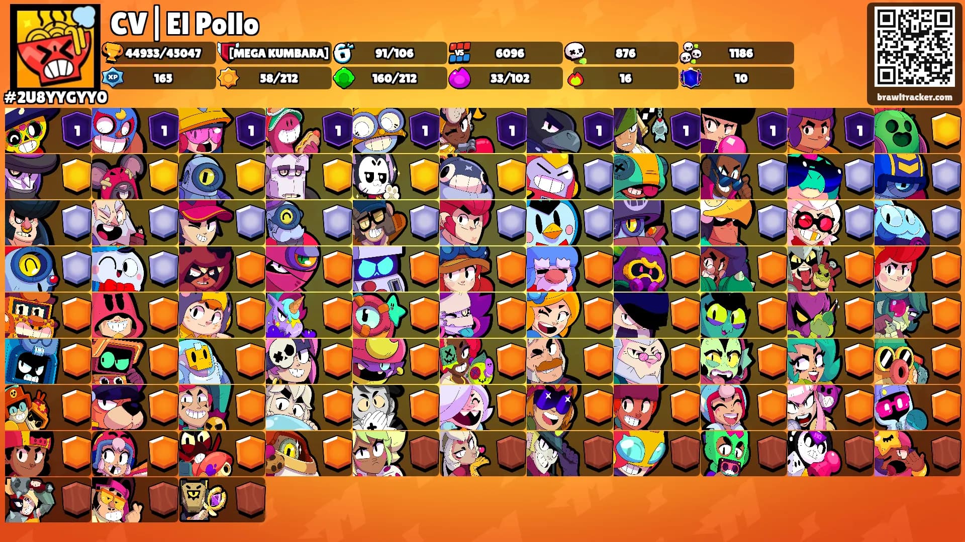 CV|El Pollo's Ranks