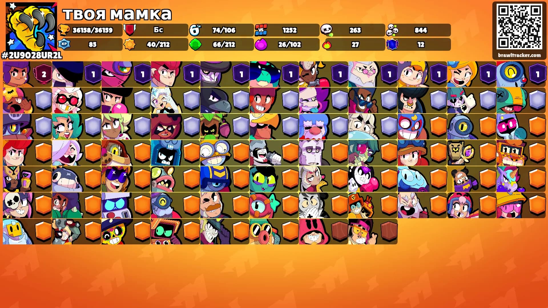 твоя мамка's Ranks