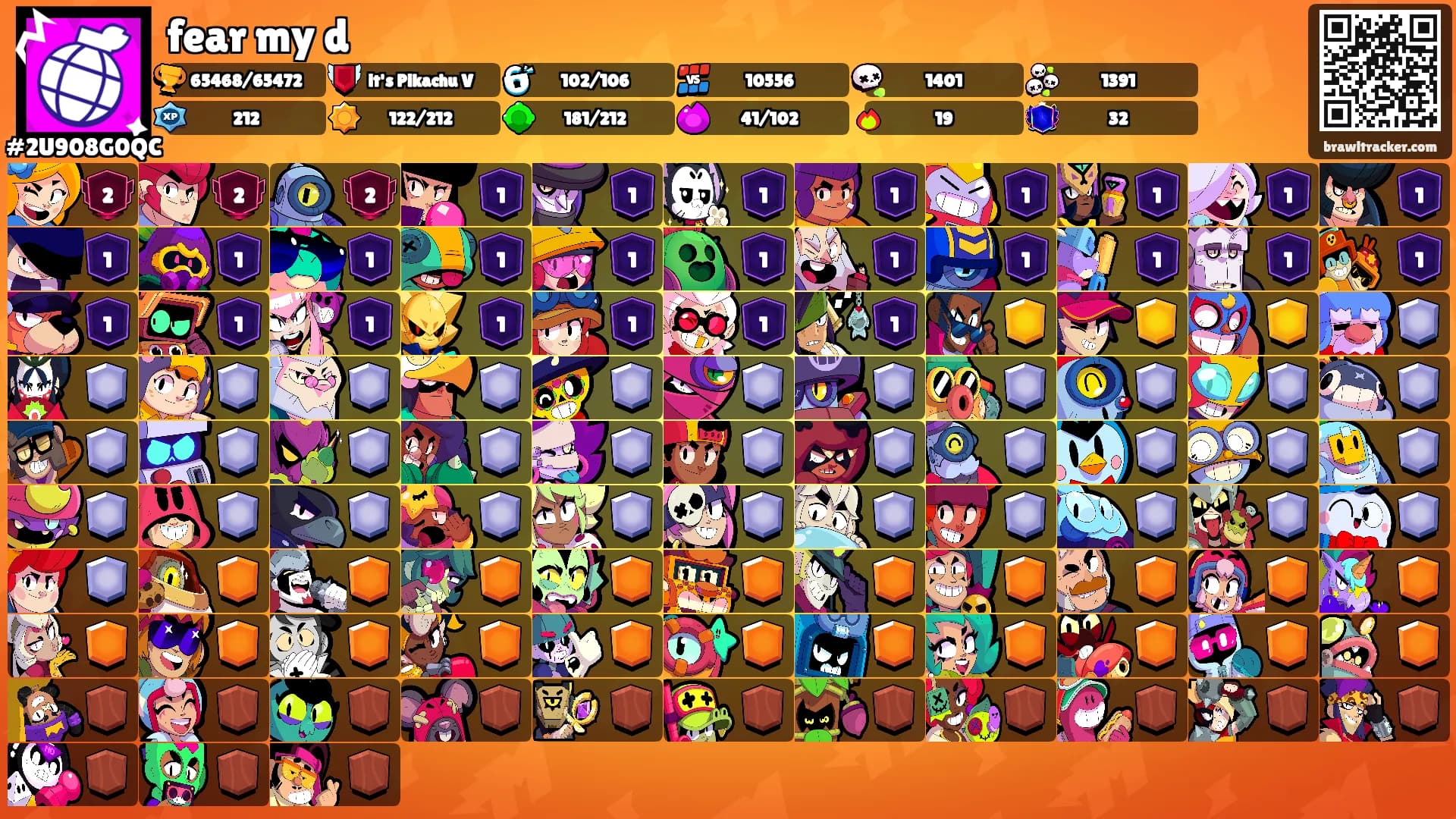 fear my d's Ranks