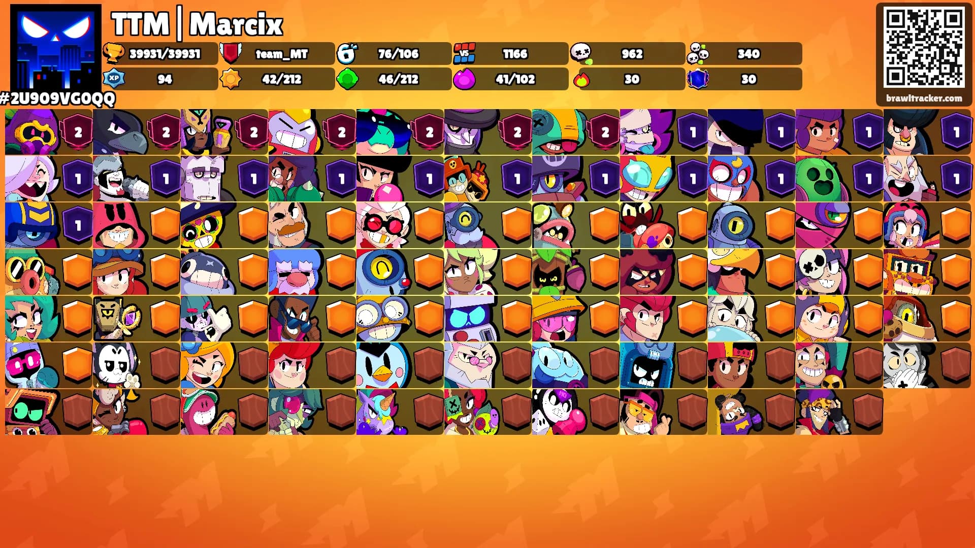 TTM|Marcix's Ranks