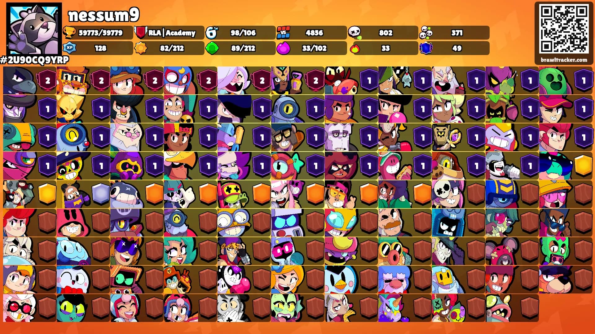 nessum9's Ranks