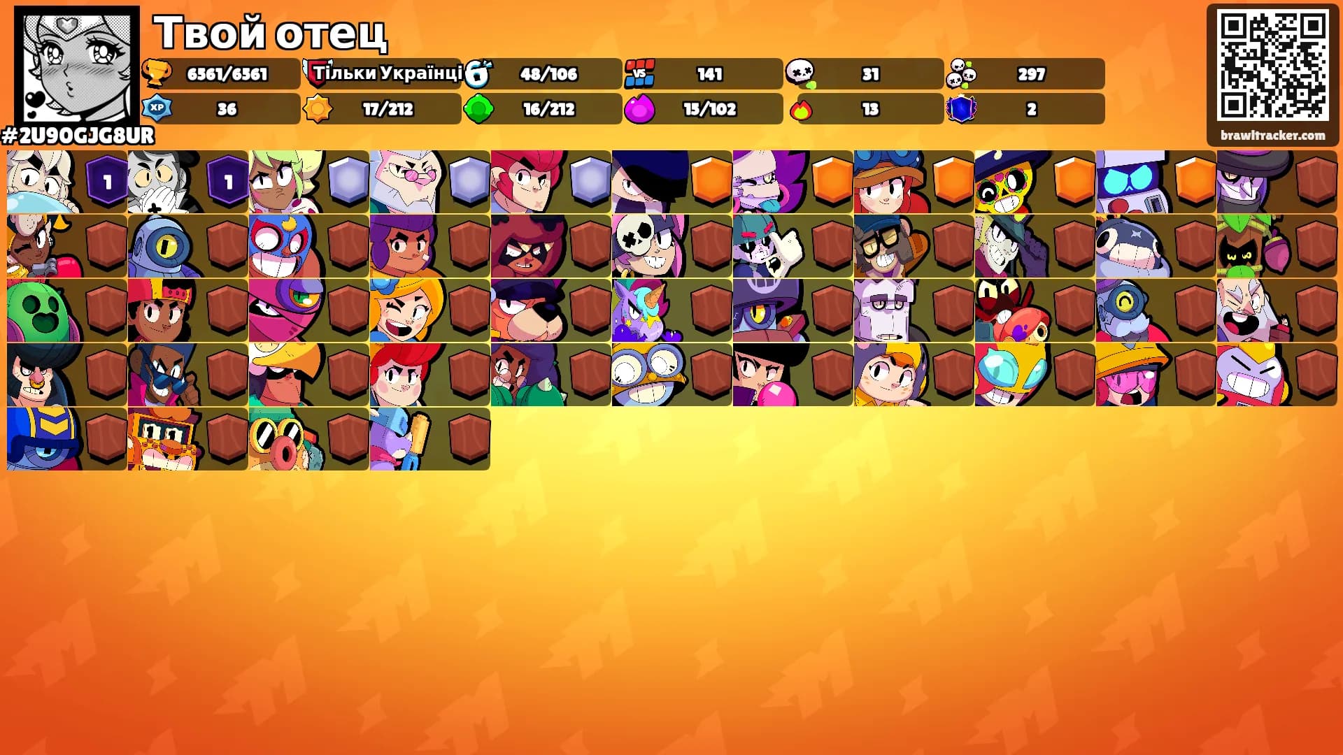 Твой отец's Ranks