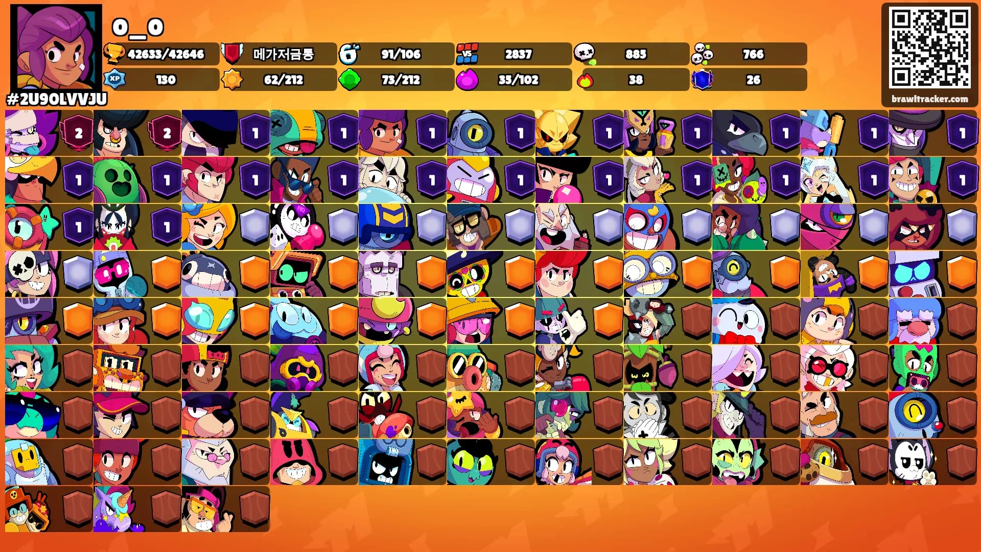 o_o's Ranks