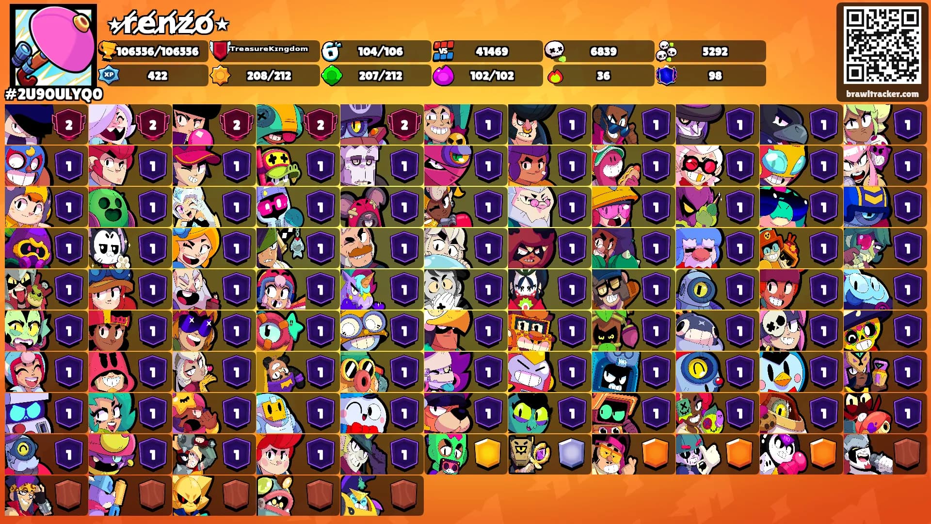 ٭r̸e̸n̸z̸o̸٭'s Ranks