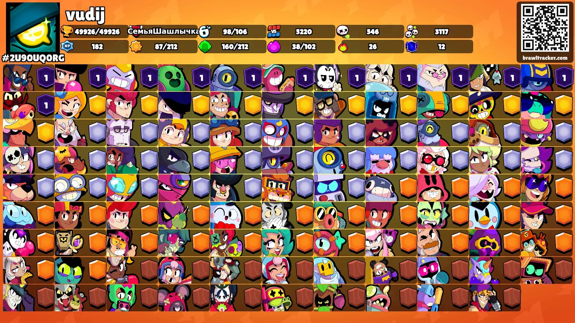 vudij's Ranks