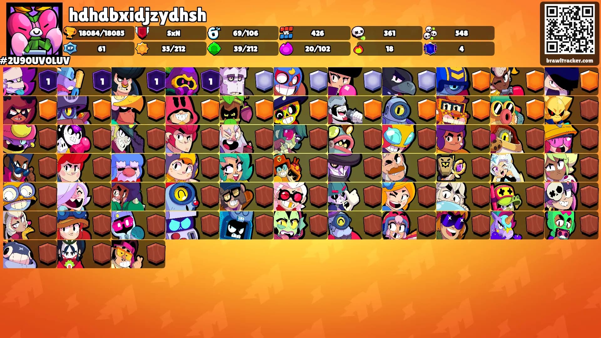hdhdbxidjzydhsh's Ranks