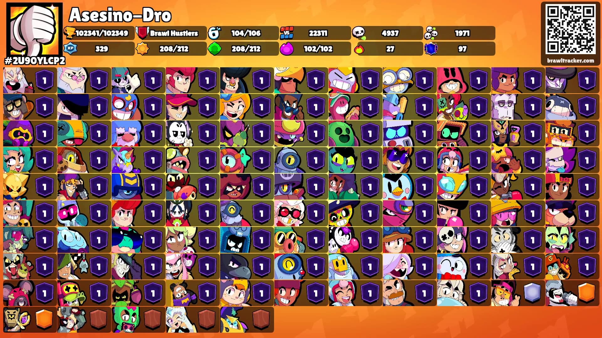 Asesino-Dro's Ranks