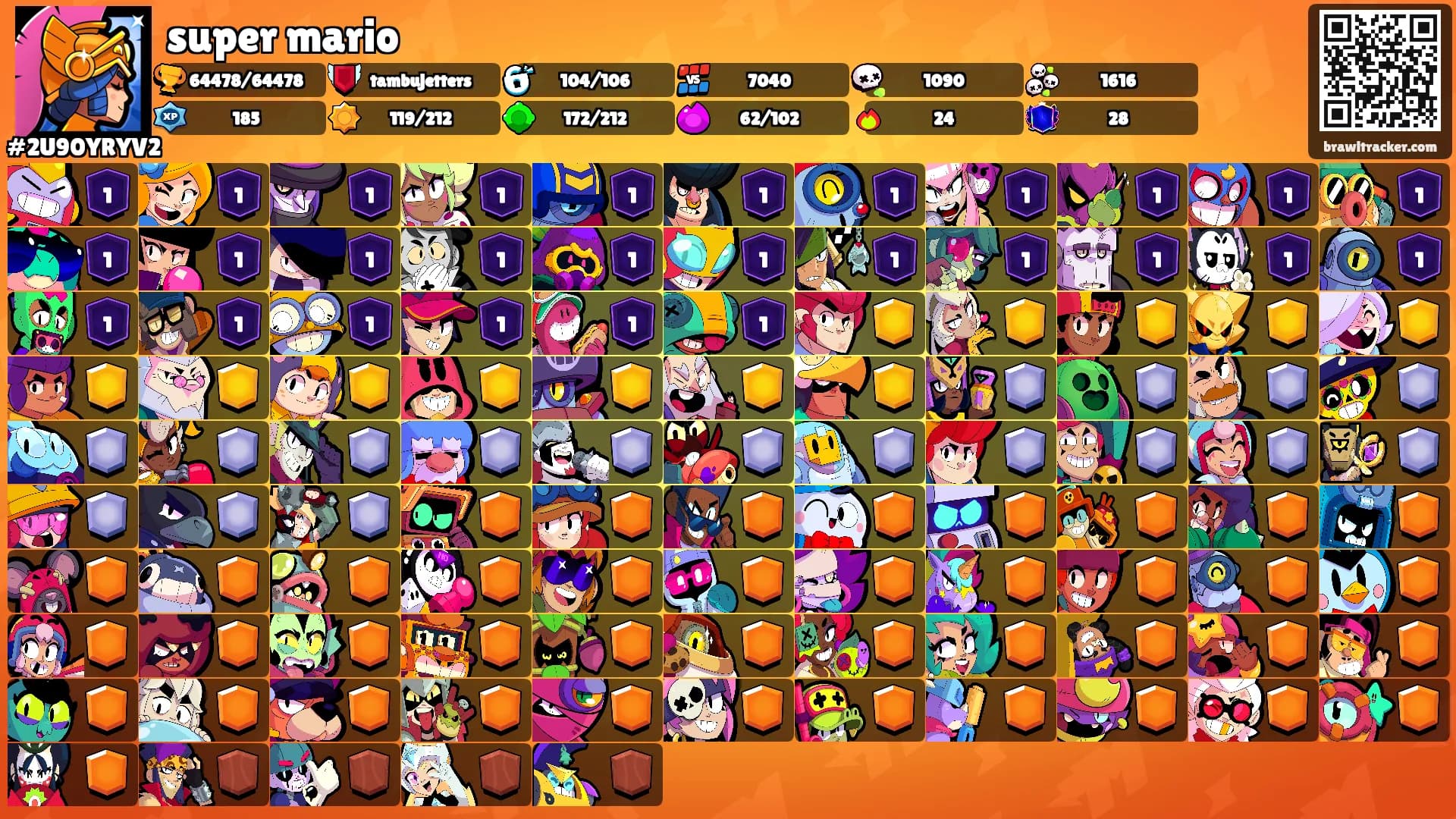 super mario's Ranks