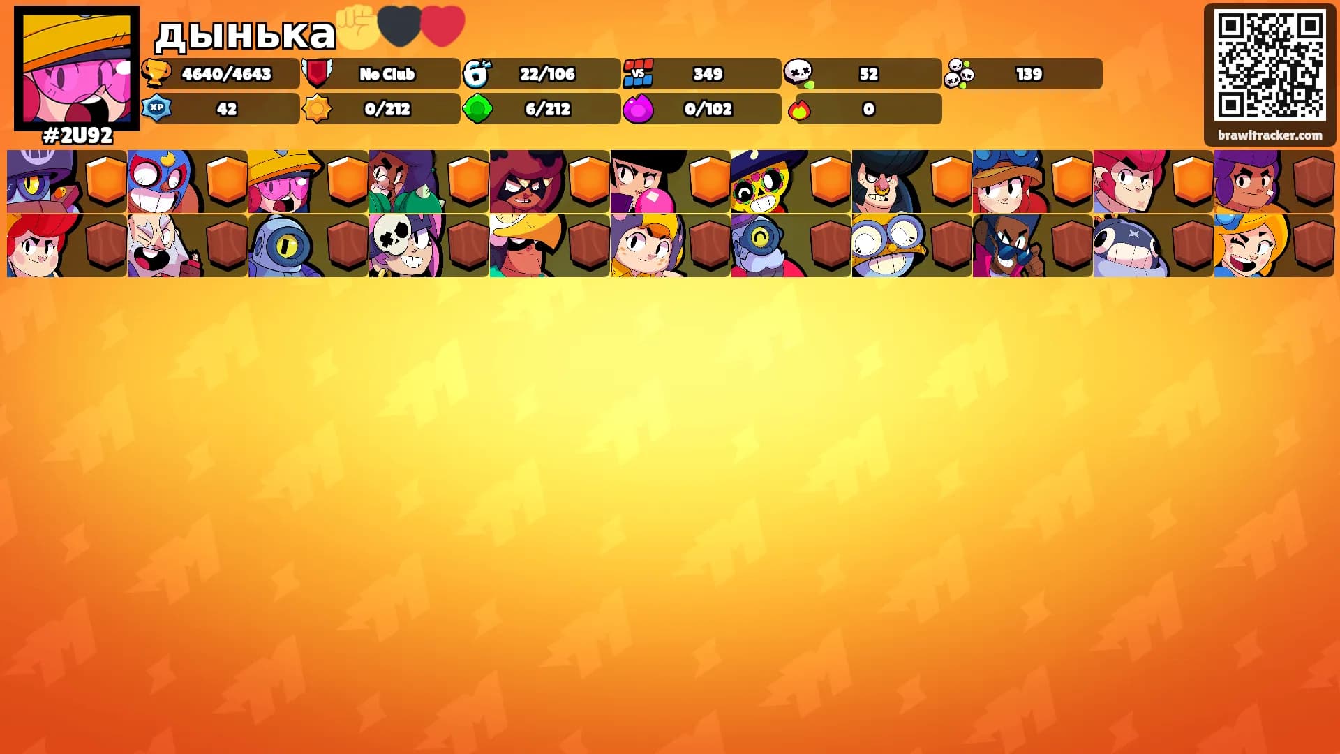 дынька✊🖤❤️'s Ranks