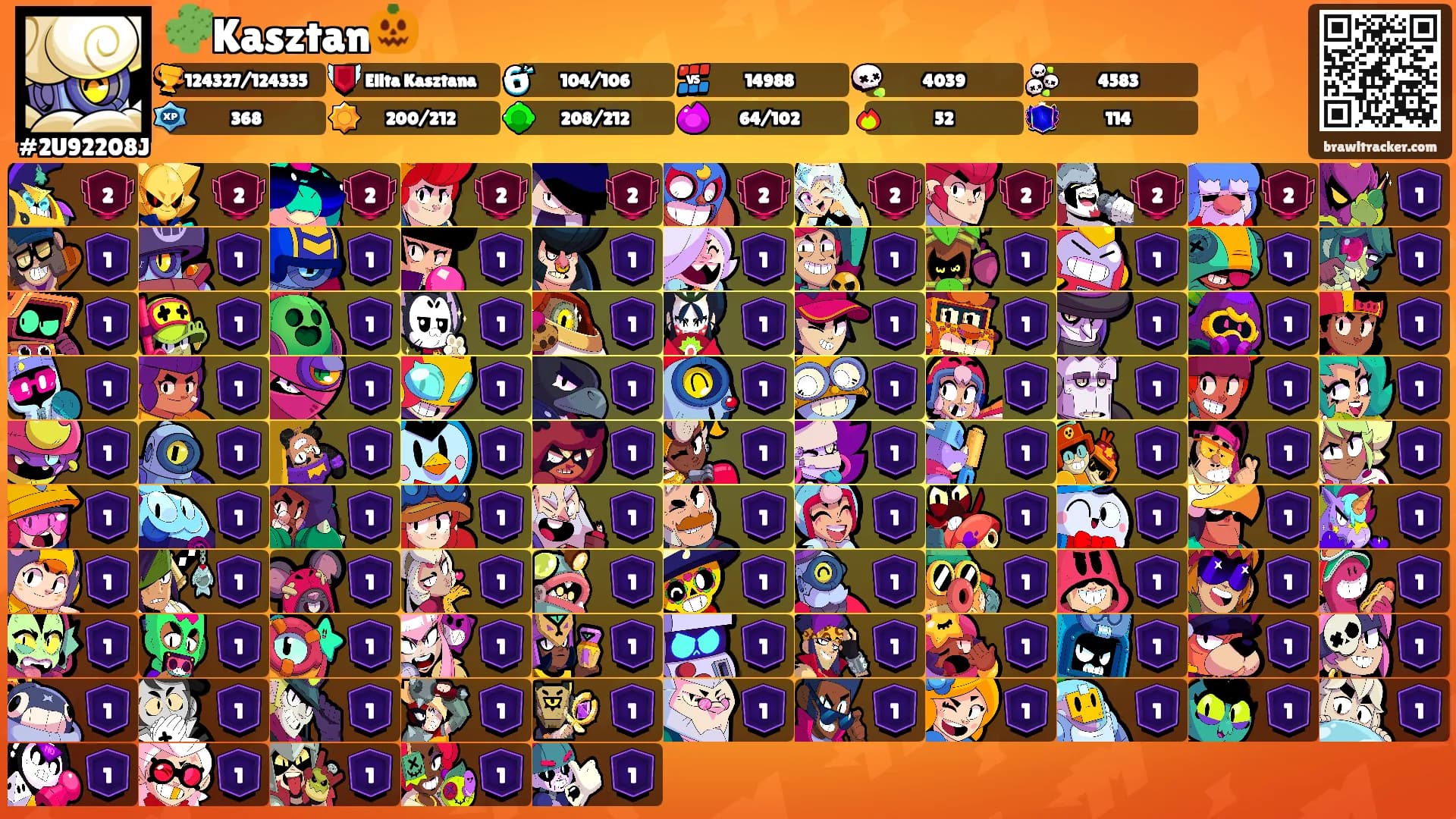 🌵Kasztan🎃's Ranks
