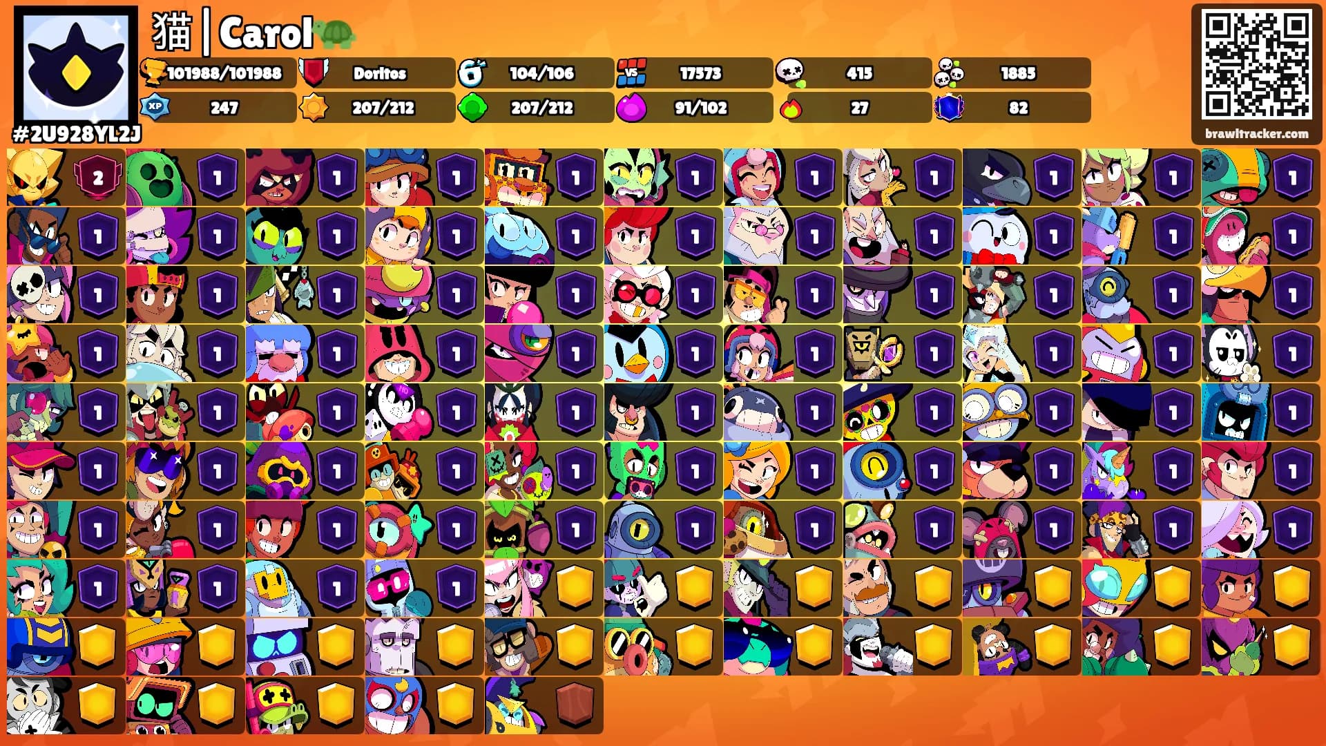 猫|Carol🐢's Ranks