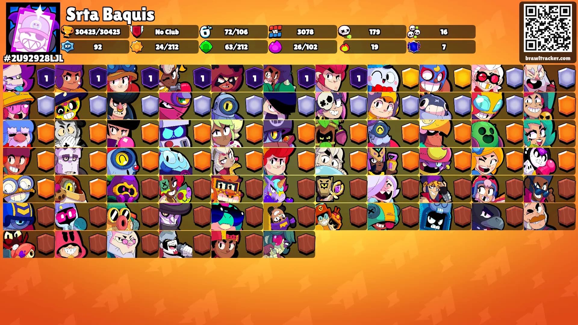 Srta Baquis's Ranks