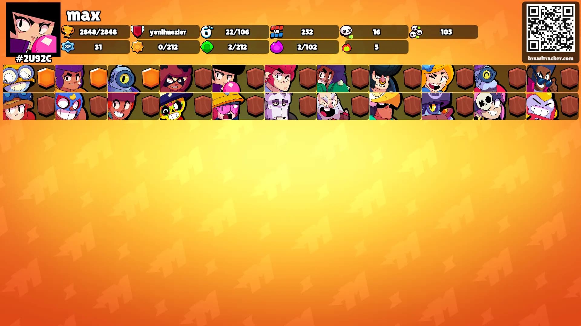 max's Ranks