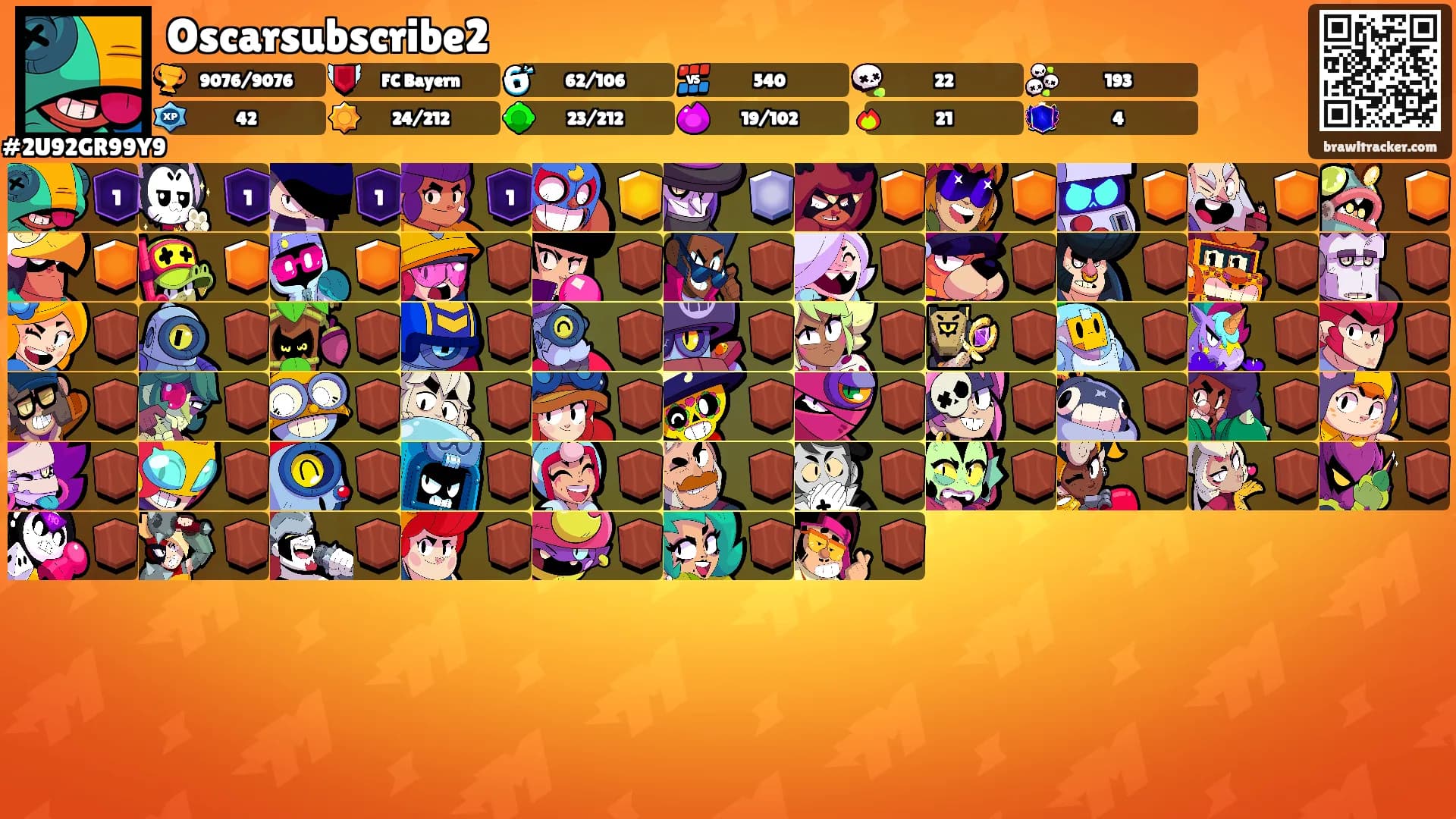 Oscarsubscribe2's Ranks