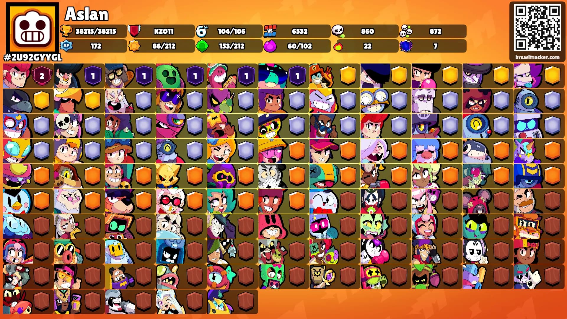 Aslan's Ranks