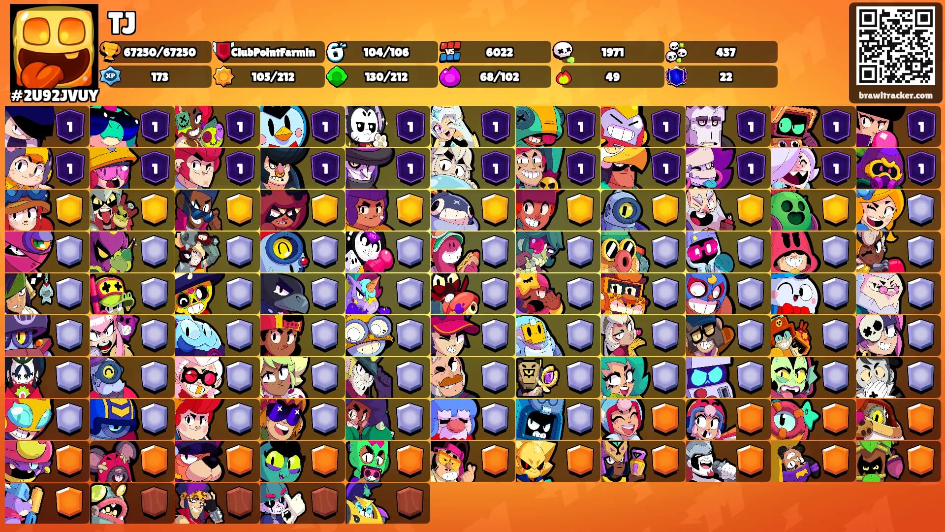 TJ's Ranks