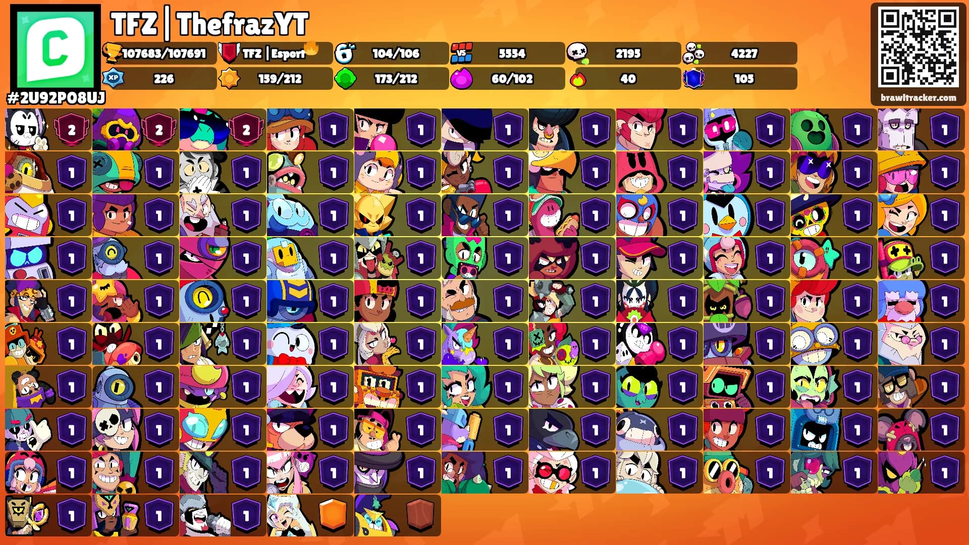 TFZ|ThefrazYT's Ranks