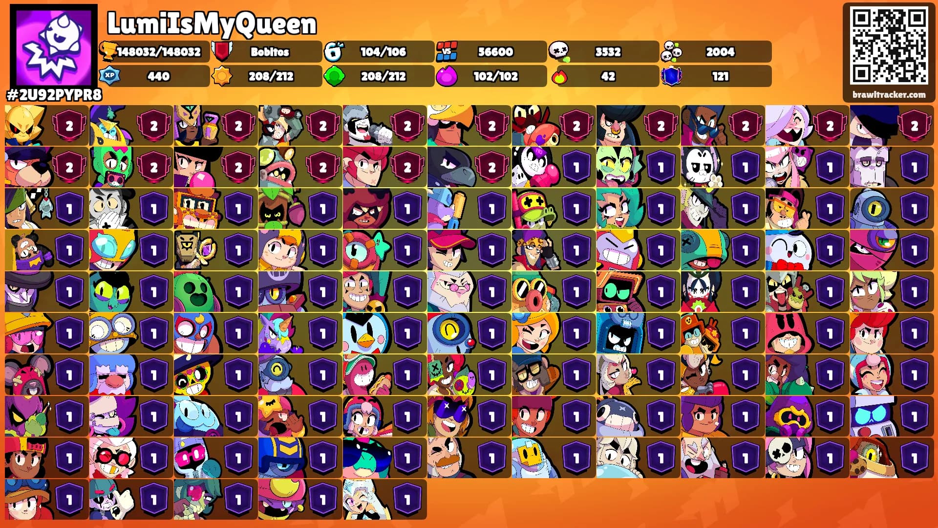 LumiIsMyQueen's Ranks