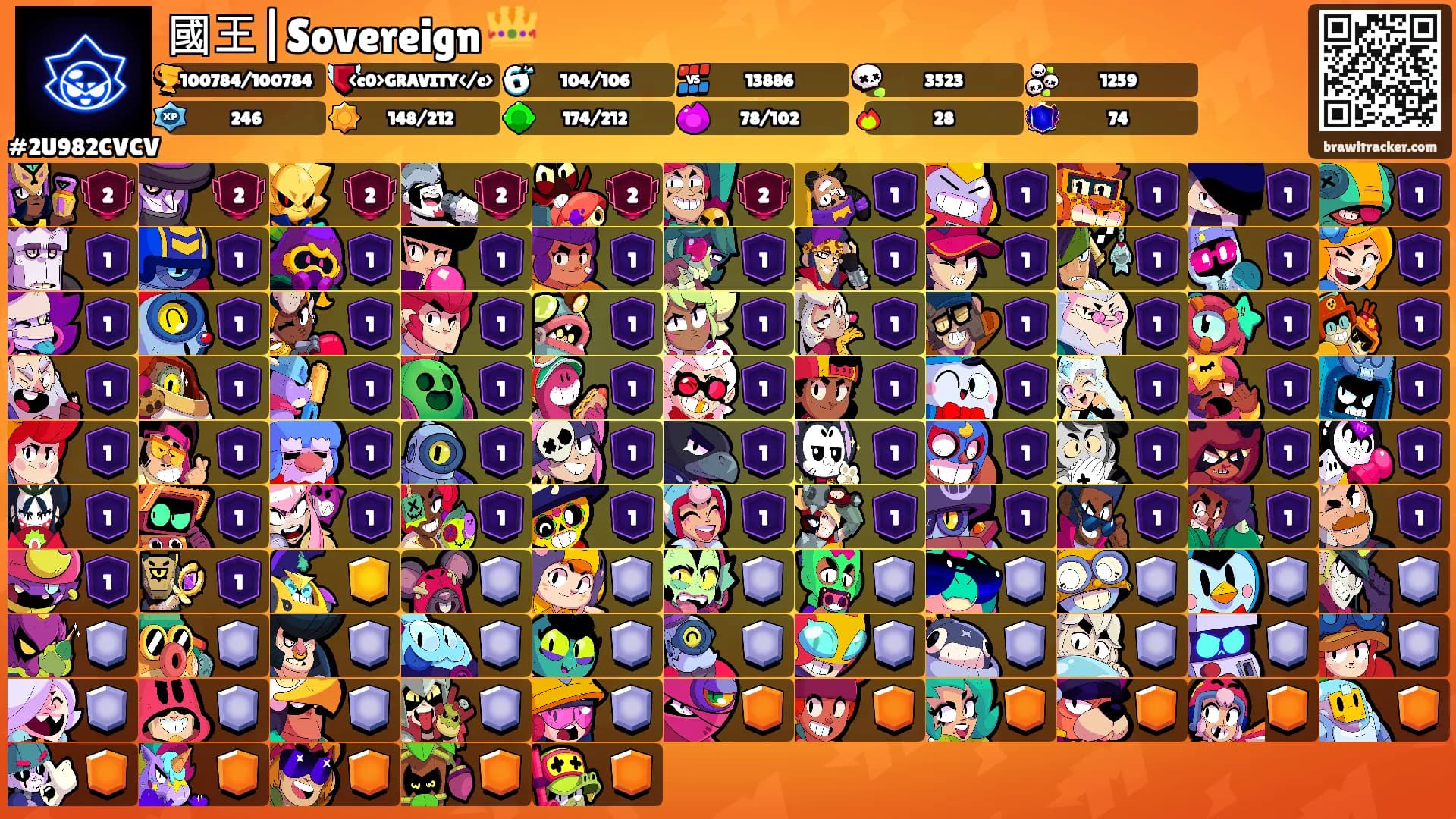 國王|Sovereign 👑's Ranks