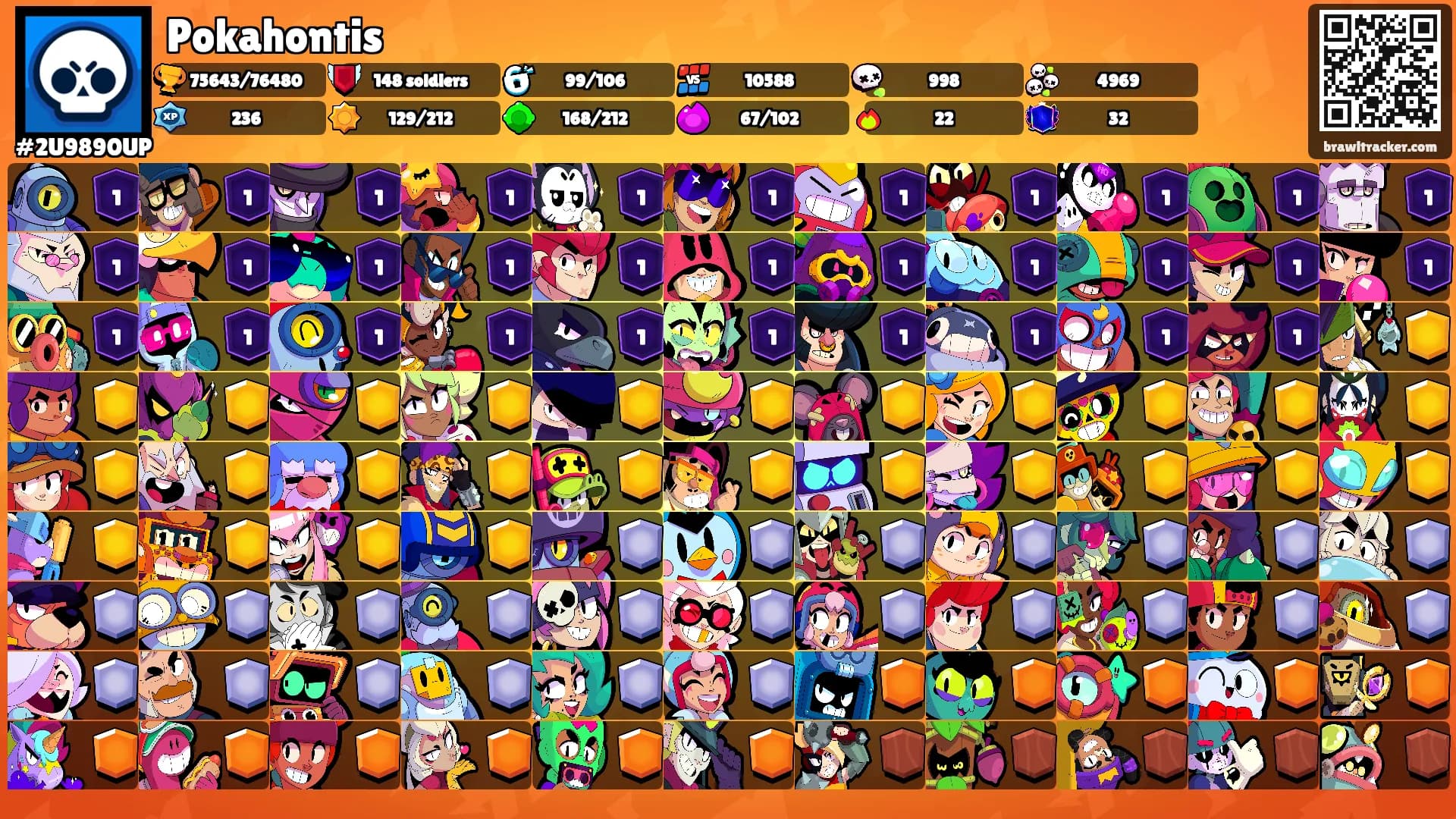 Pokahontis's Ranks