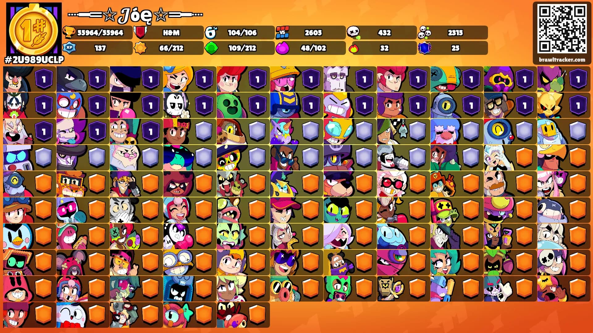 ┈━═☆𝓙óę☆═━┈'s Ranks