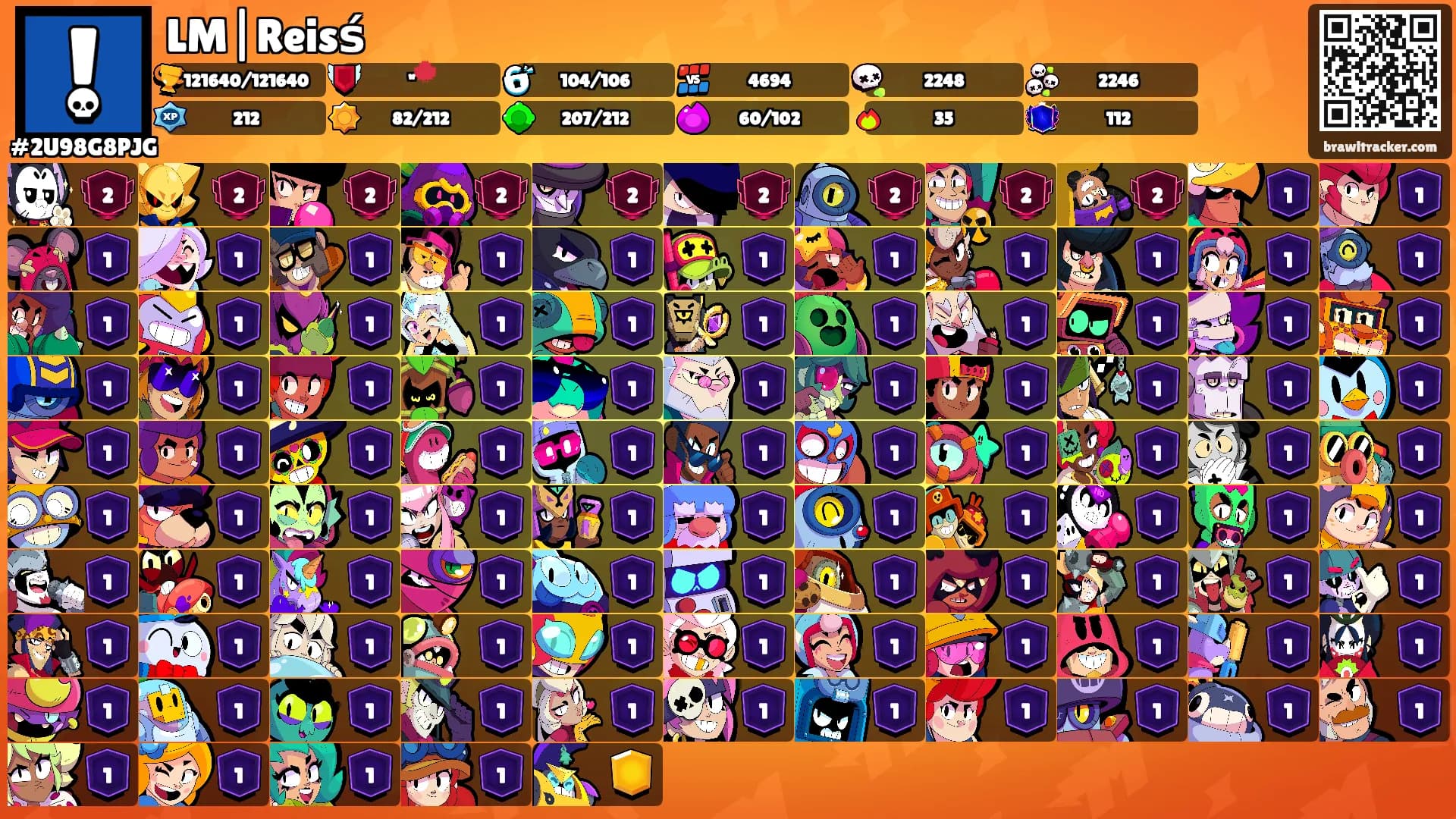 LM|Reisś's Ranks