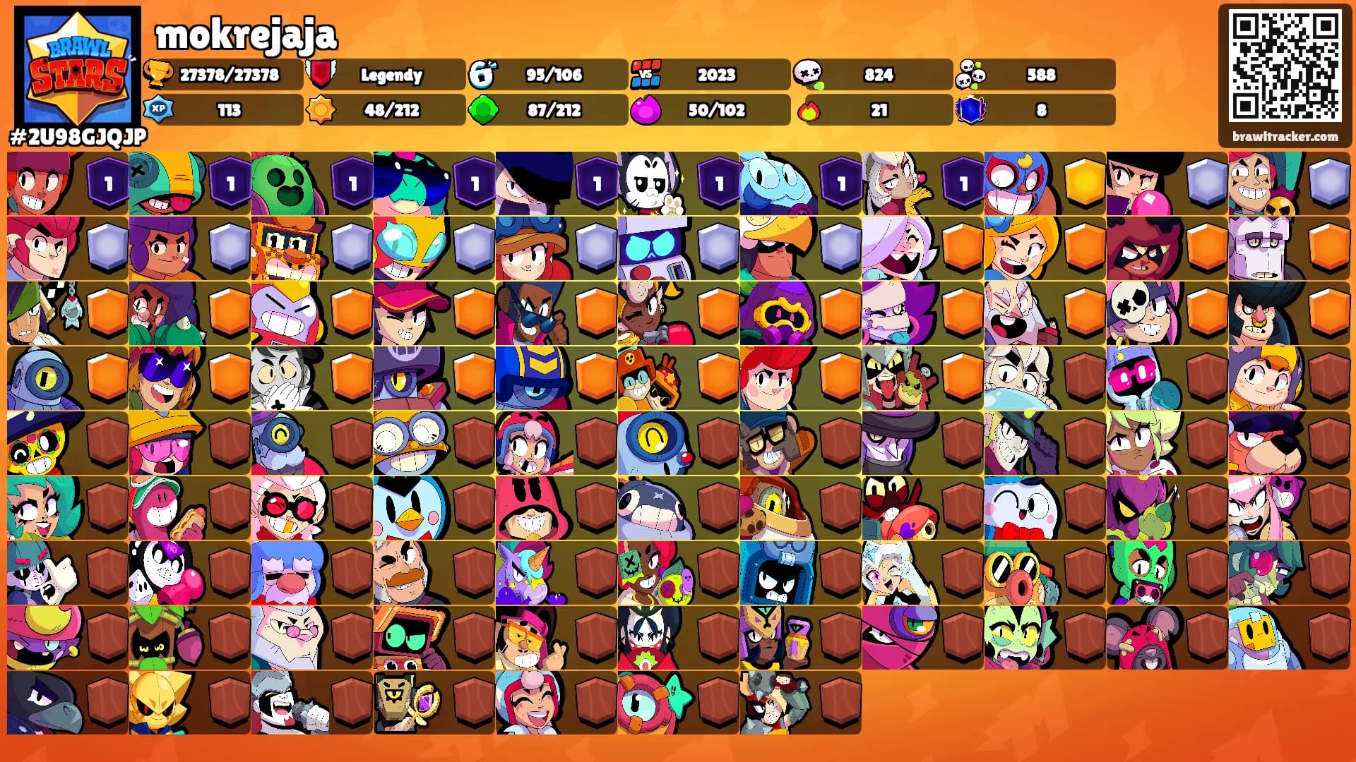 mokrejaja's Ranks