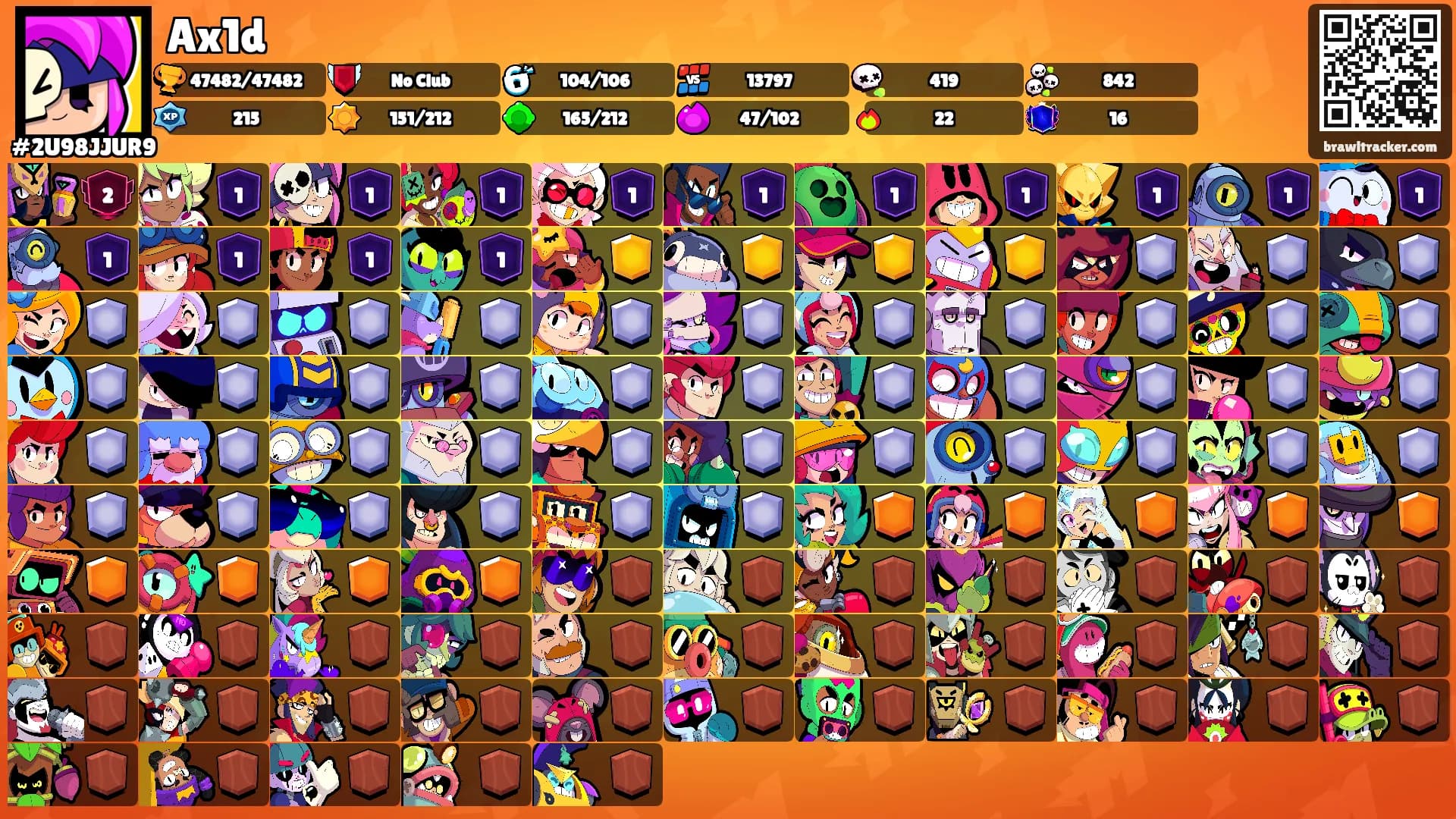 Ax1d's Ranks