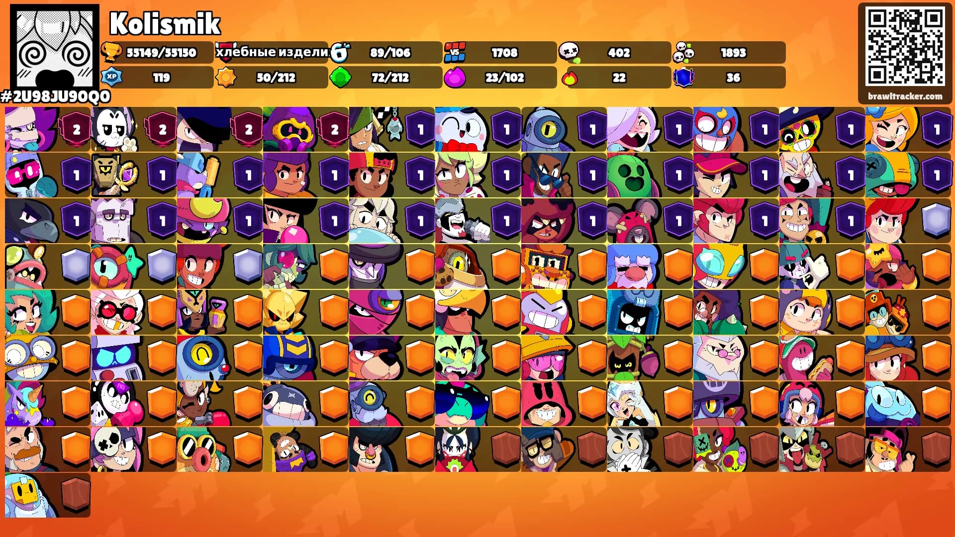 Kolismik's Ranks